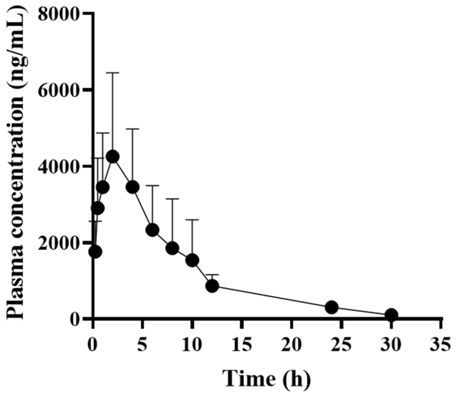 Pathogens 13 01121 g002