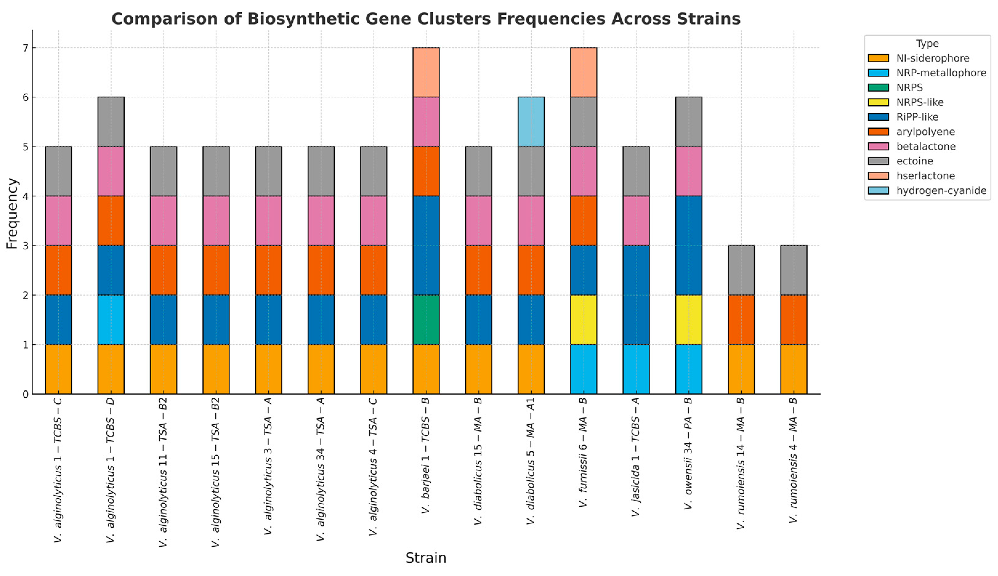 Pathogens 14 00052 g002