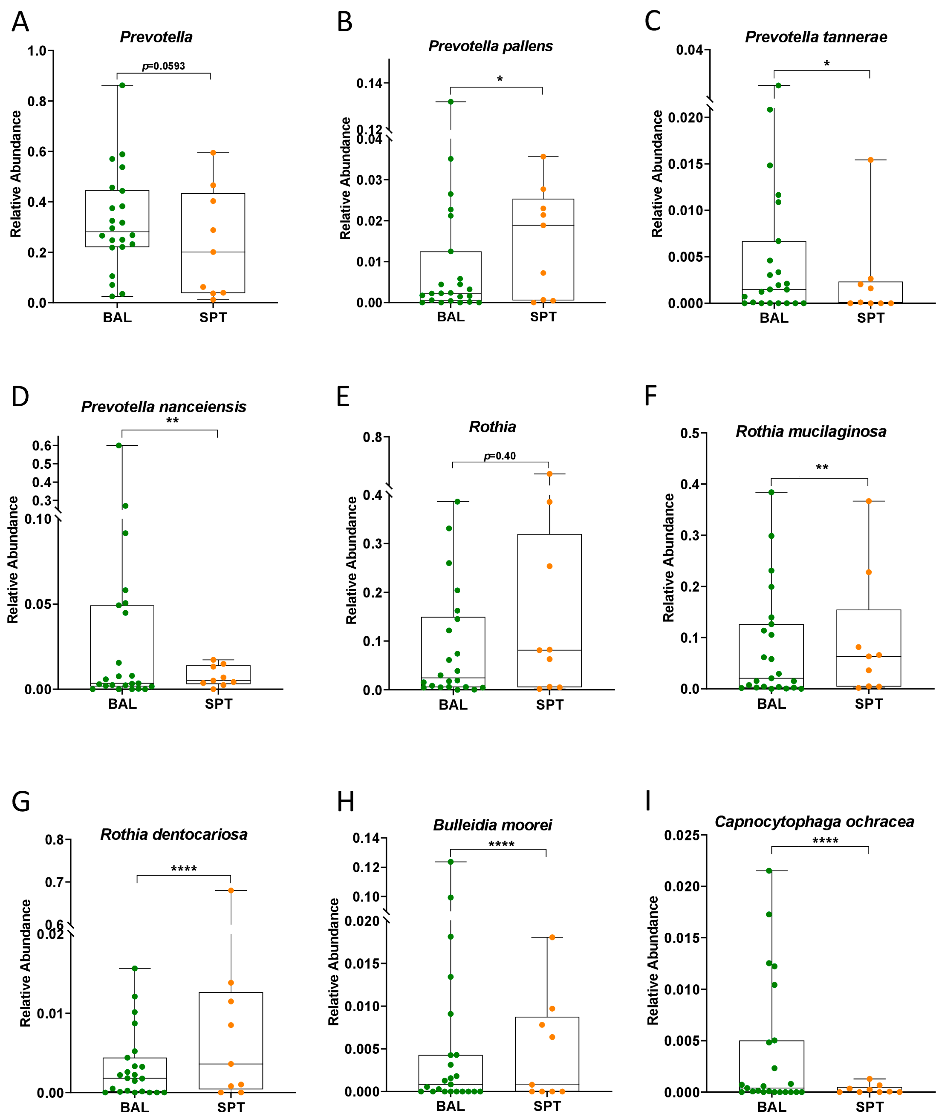 Pathogens 14 00082 g004