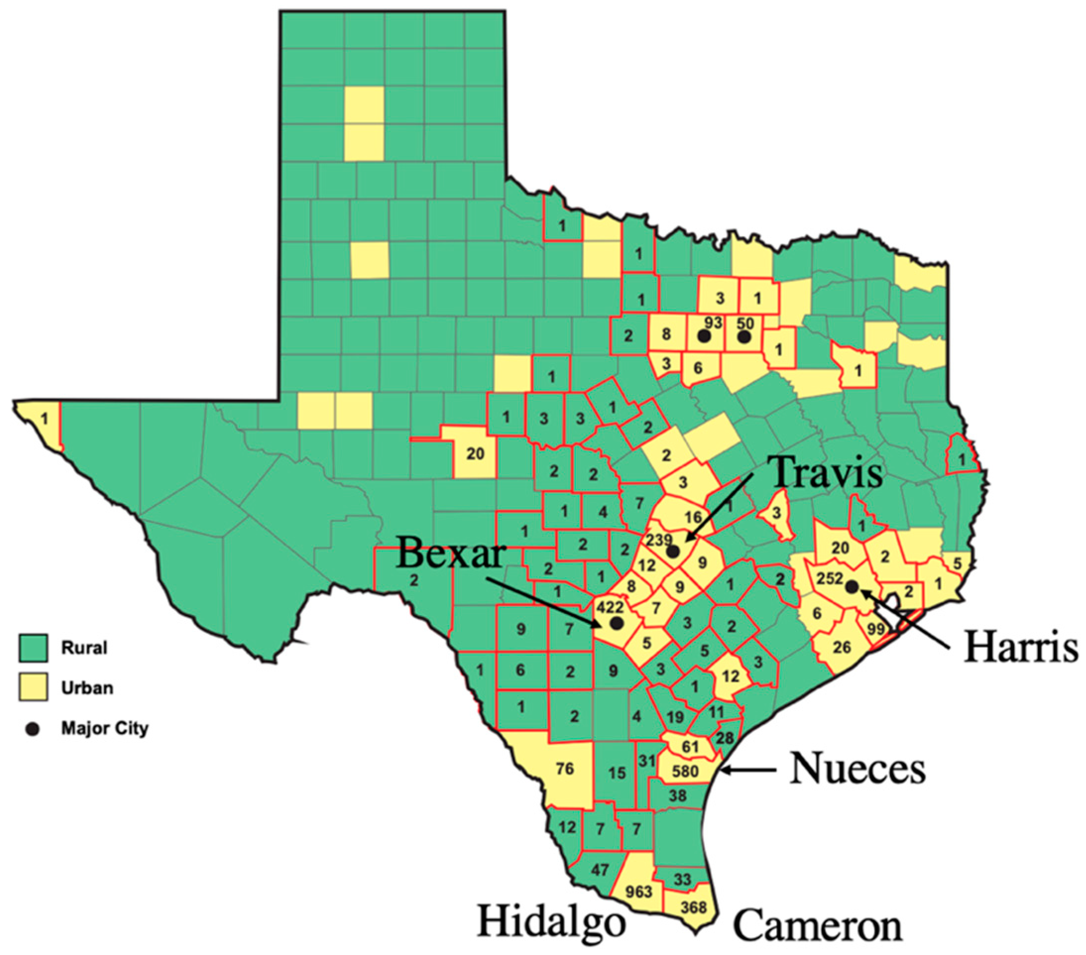 Pathogens 14 00154 g005 Pathogens 14 00154 g005