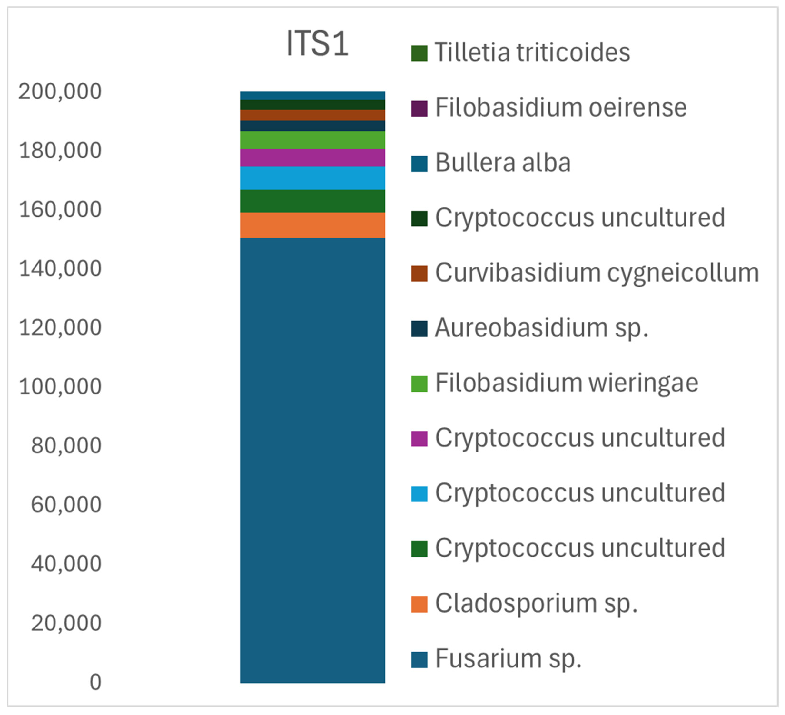 Pathogens 14 00164 g001