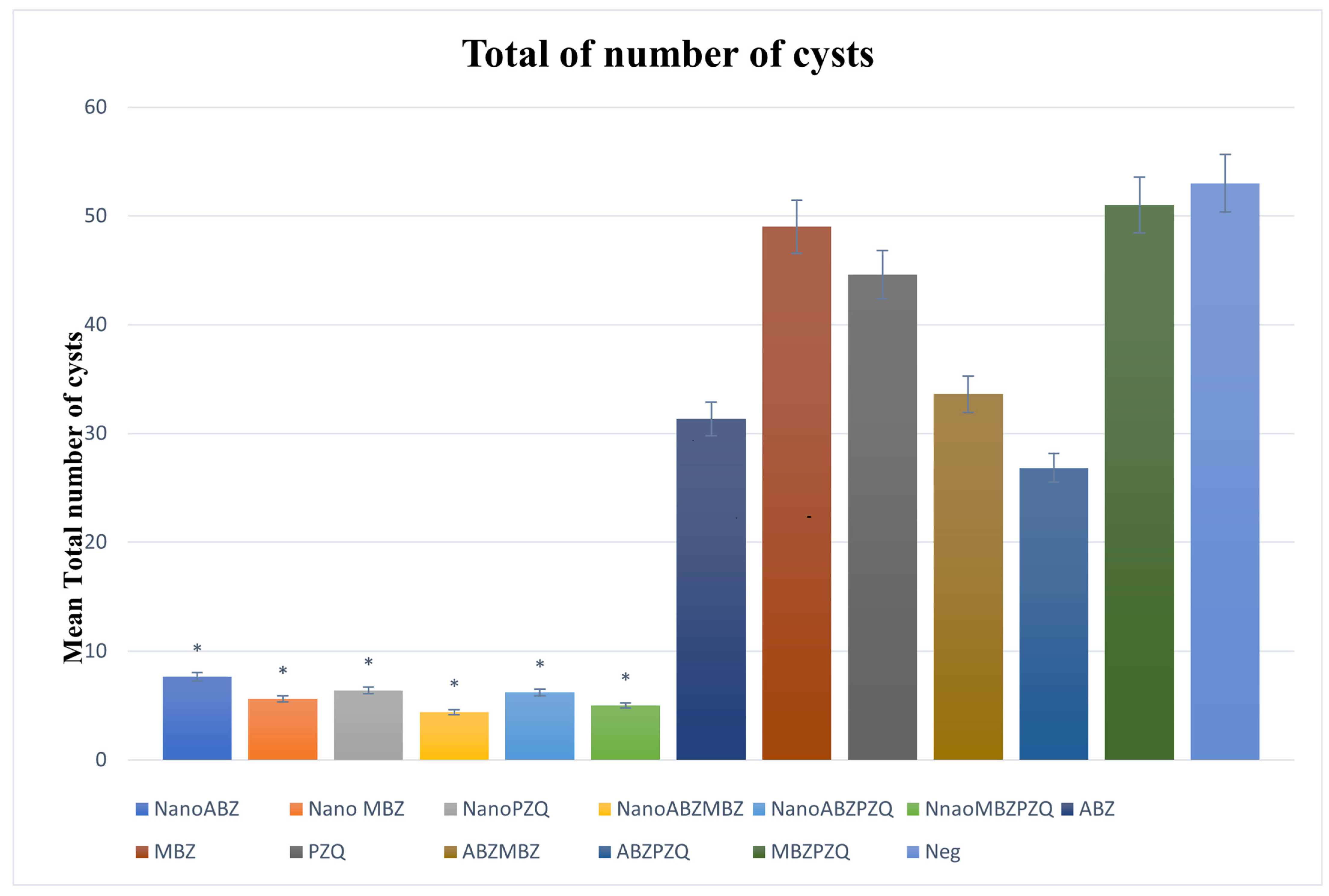 Pathogens 14 00240 g003