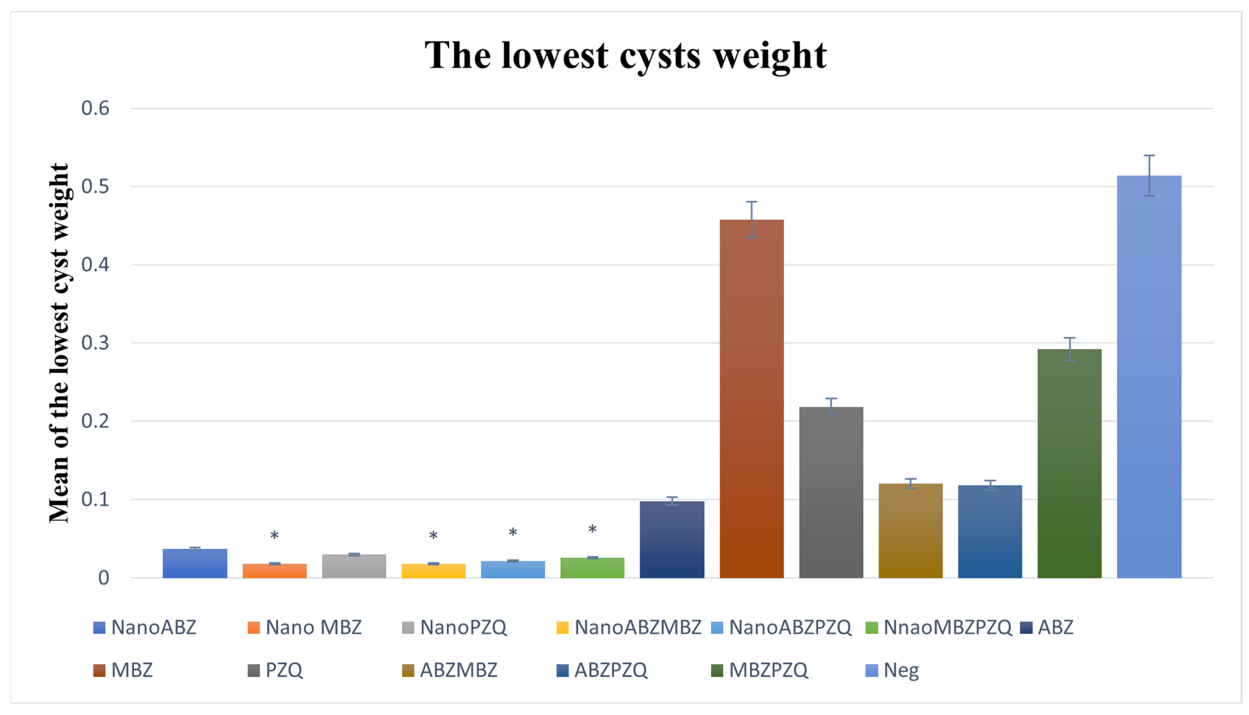 Pathogens 14 00240 g008