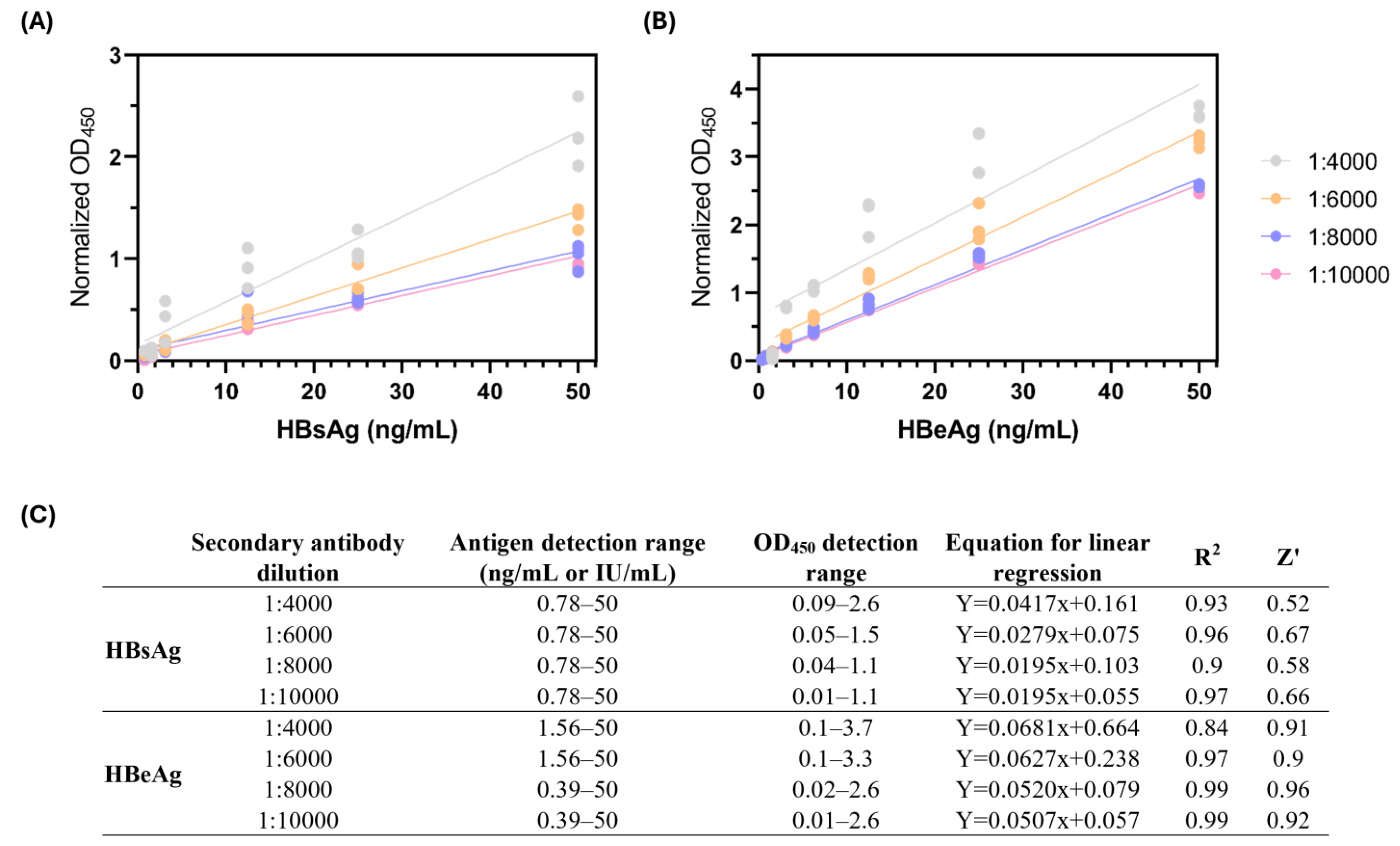 Pathogens 14 00258 g001