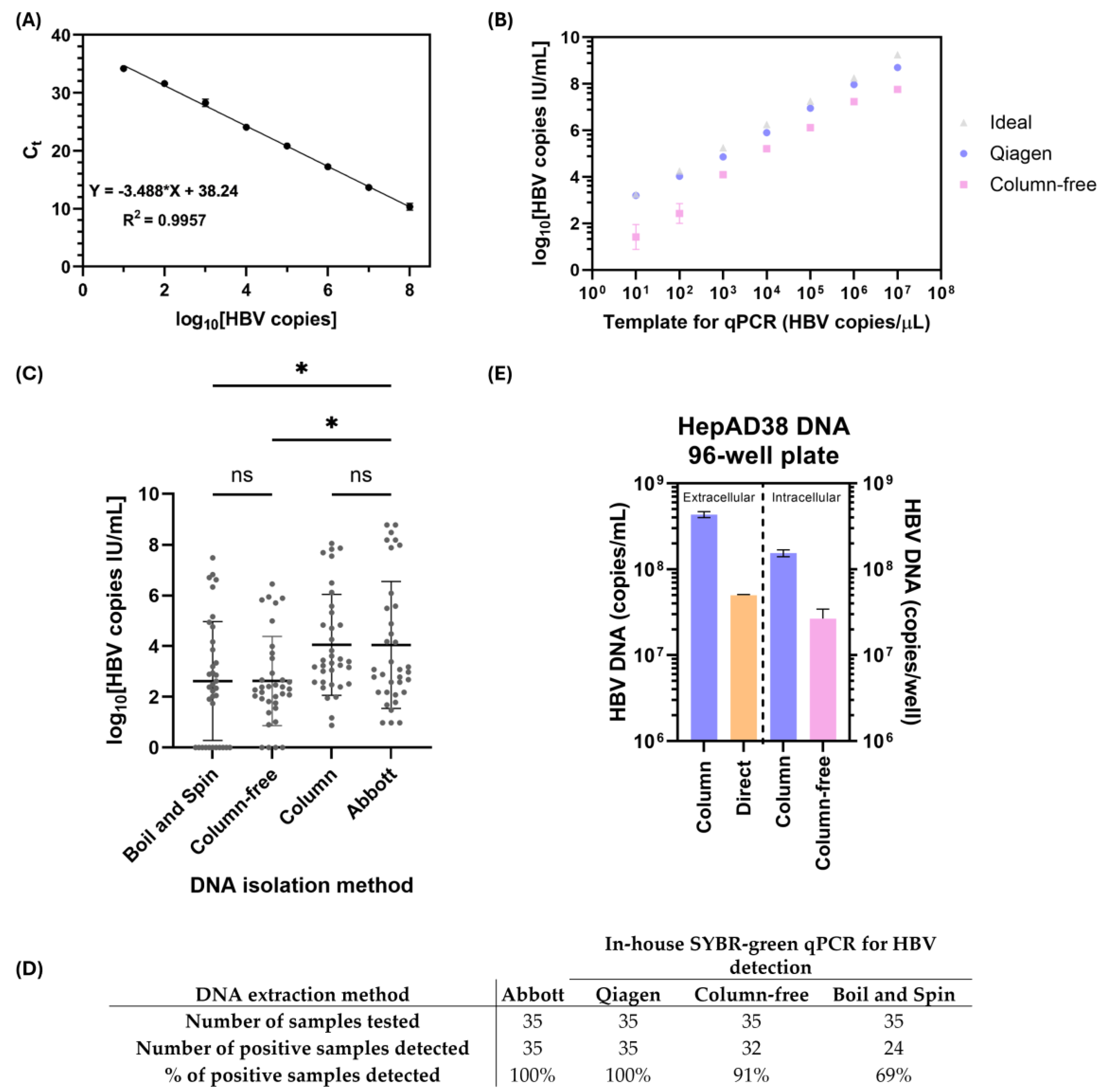 Pathogens 14 00258 g003