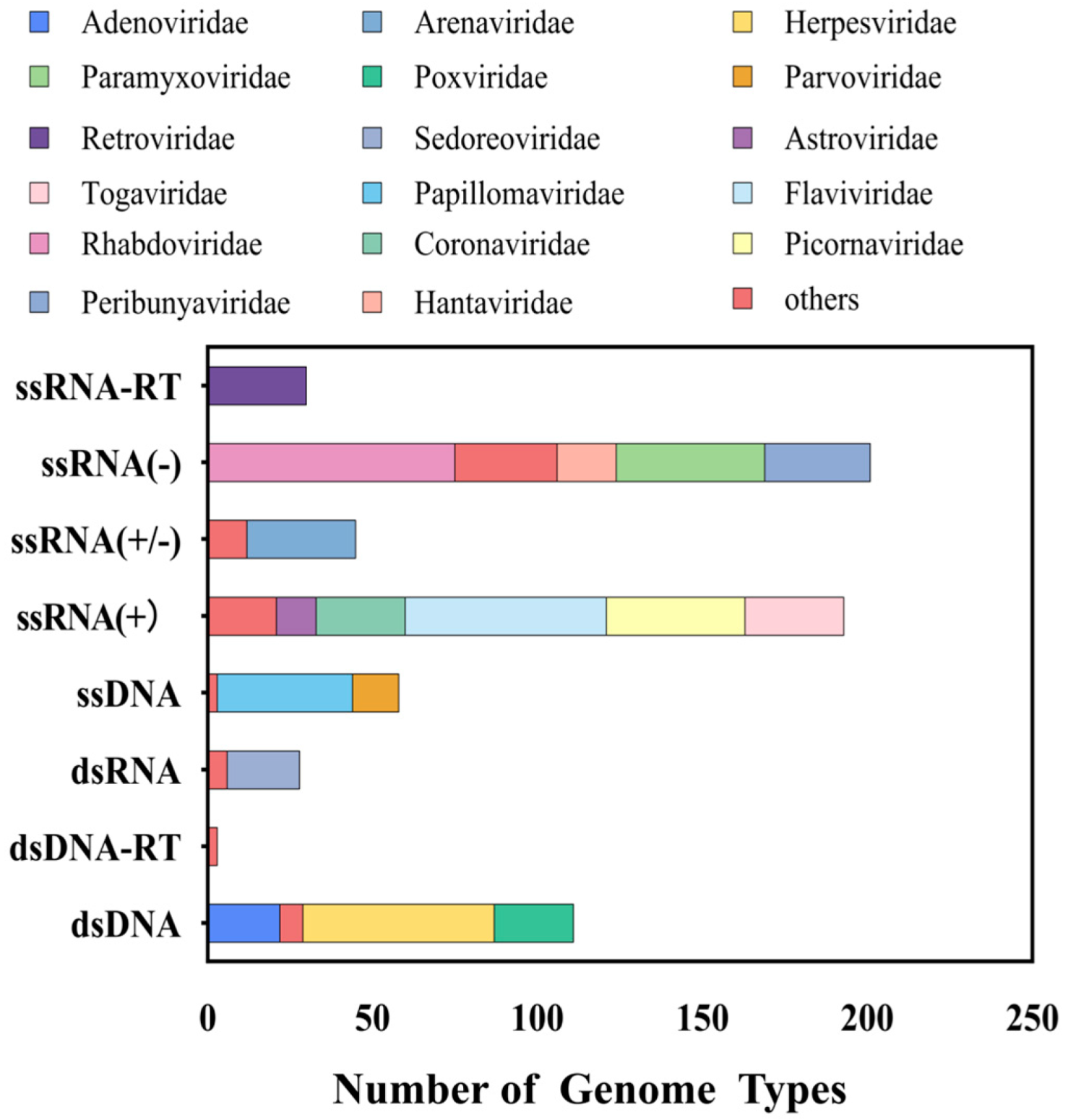 Pathogens 14 00264 g001