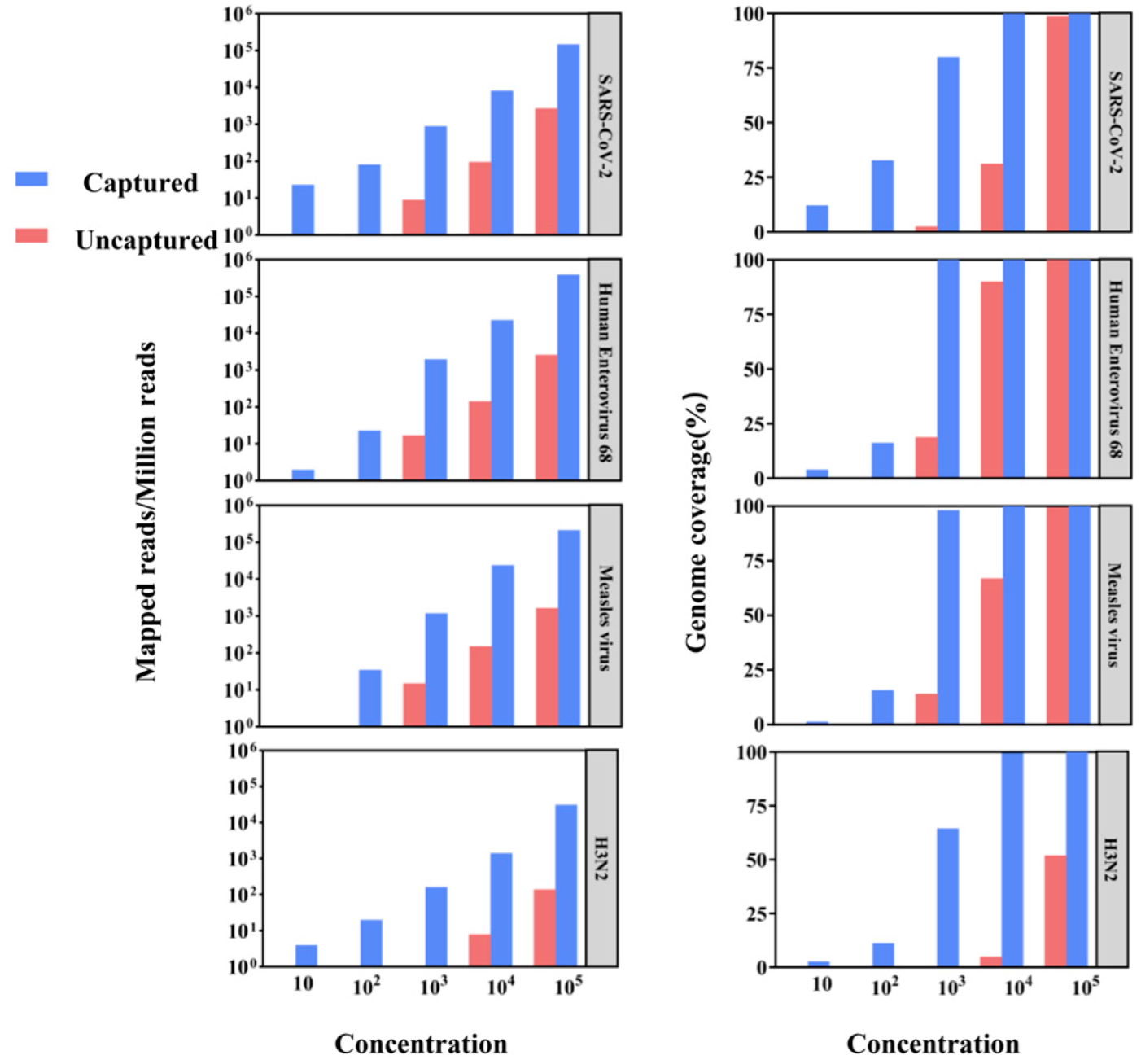 Pathogens 14 00264 g002