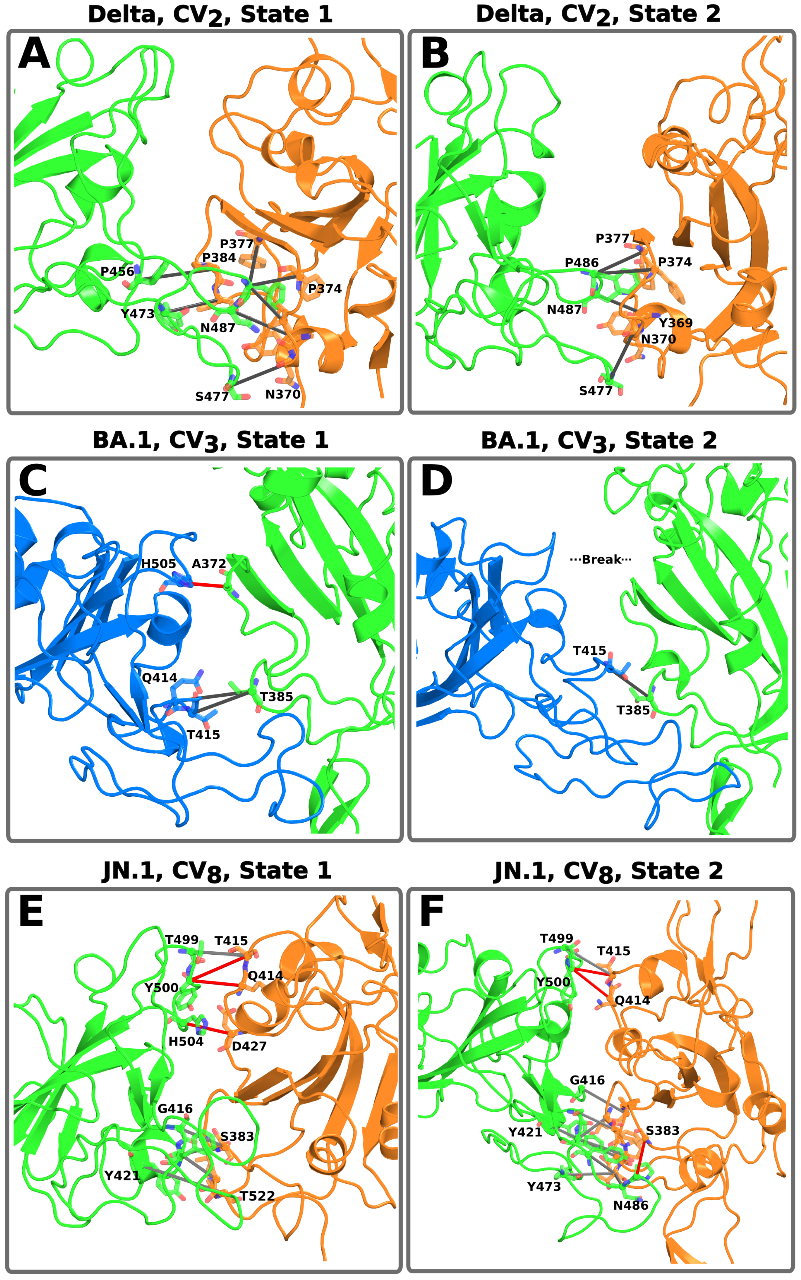 Pathogens 14 00274 g005 Pathogens 14 00274 g005