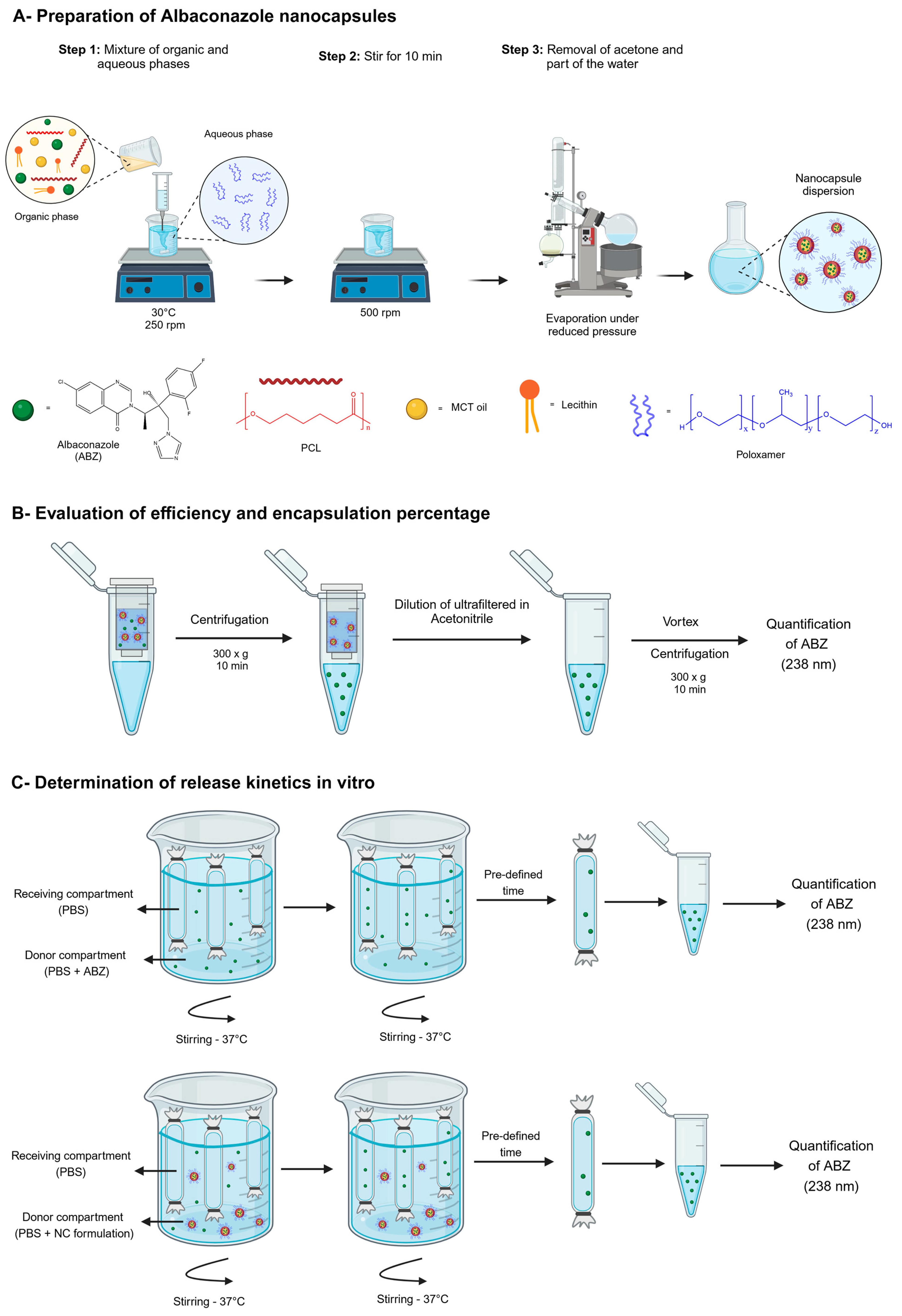 Pathogens 14 00319 g002