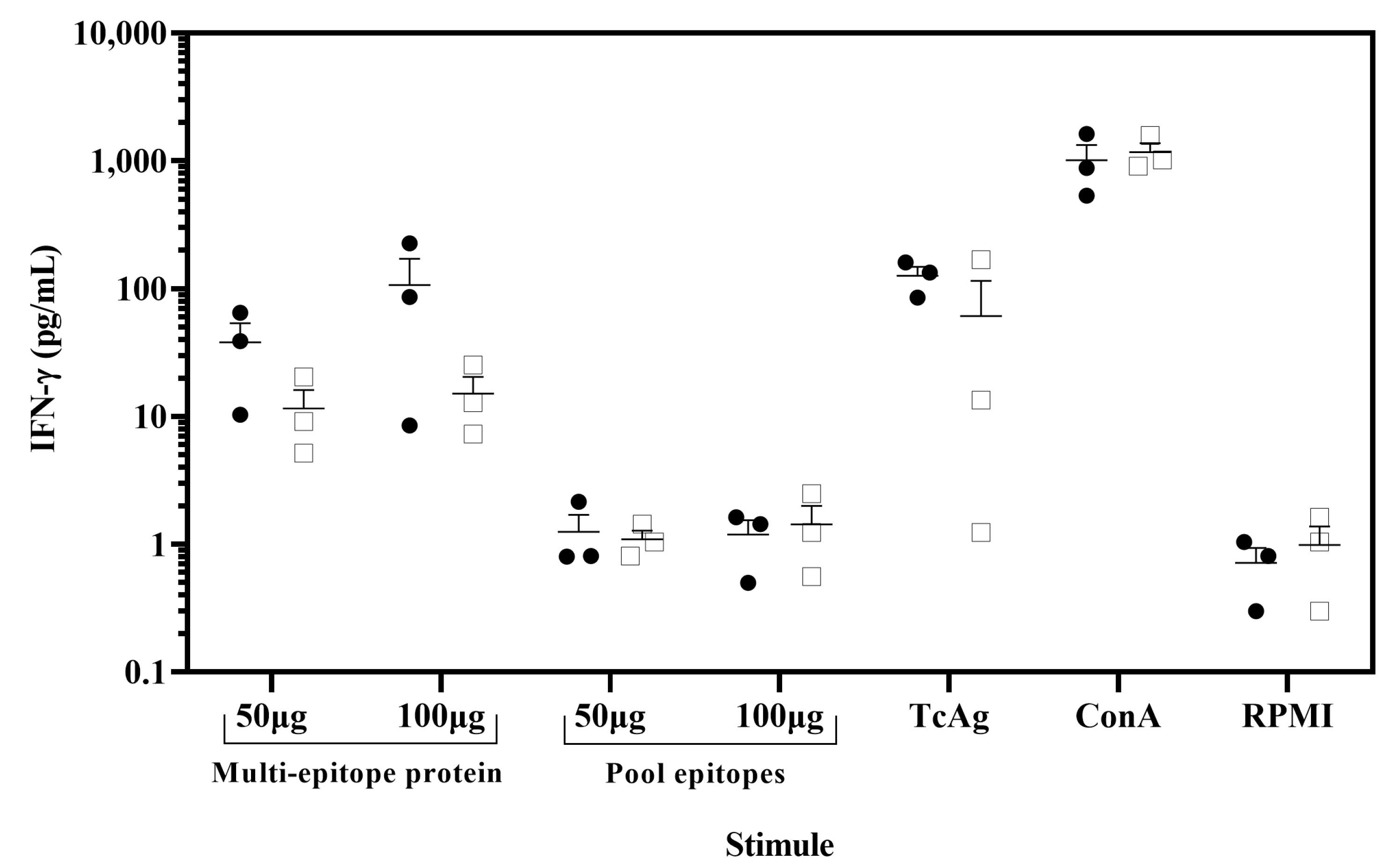 Pathogens 14 00342 g005