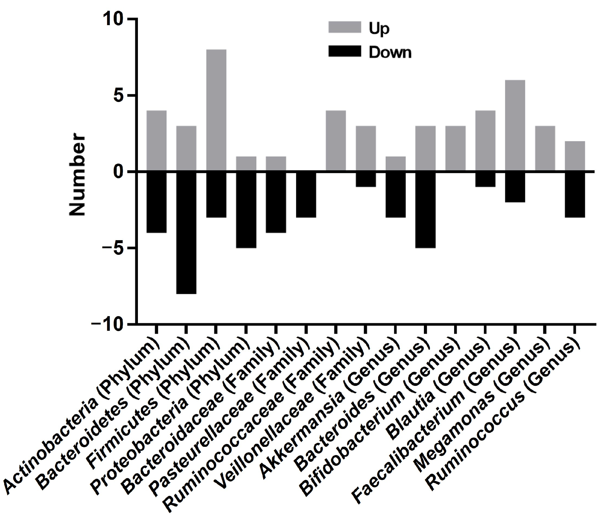 Pathogens 14 00358 g002