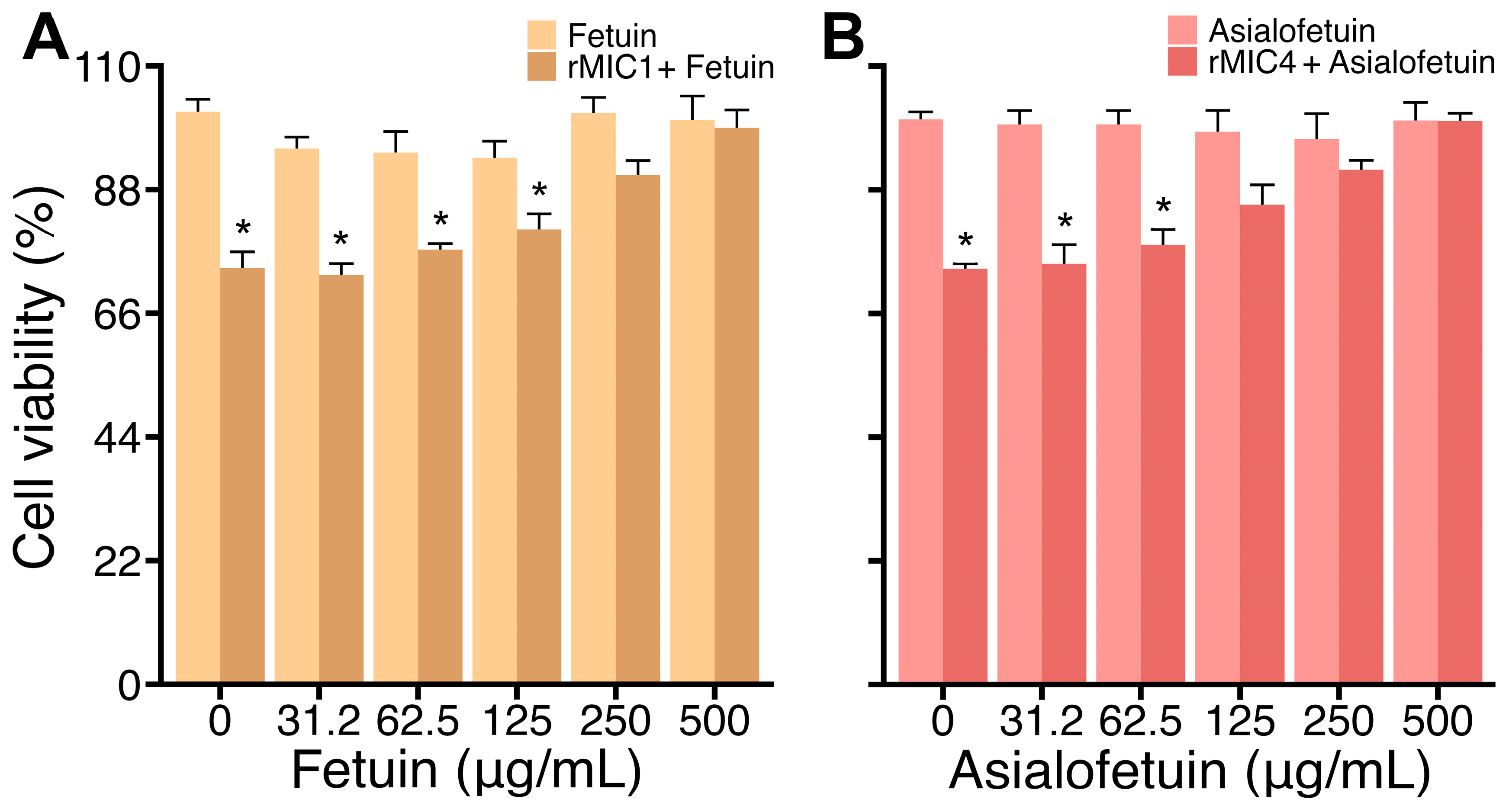 Pathogens 14 00372 g004
