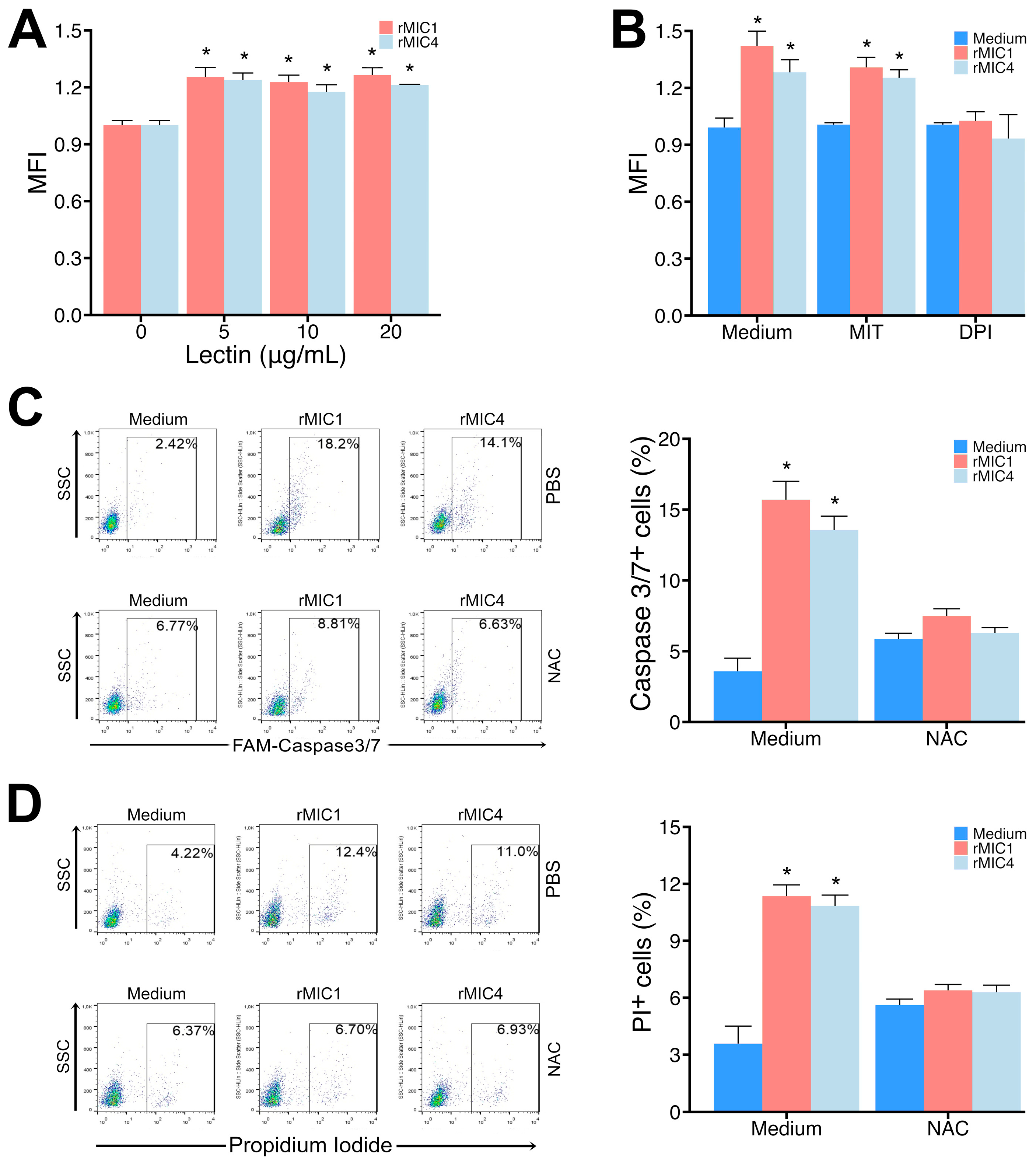 Pathogens 14 00372 g008