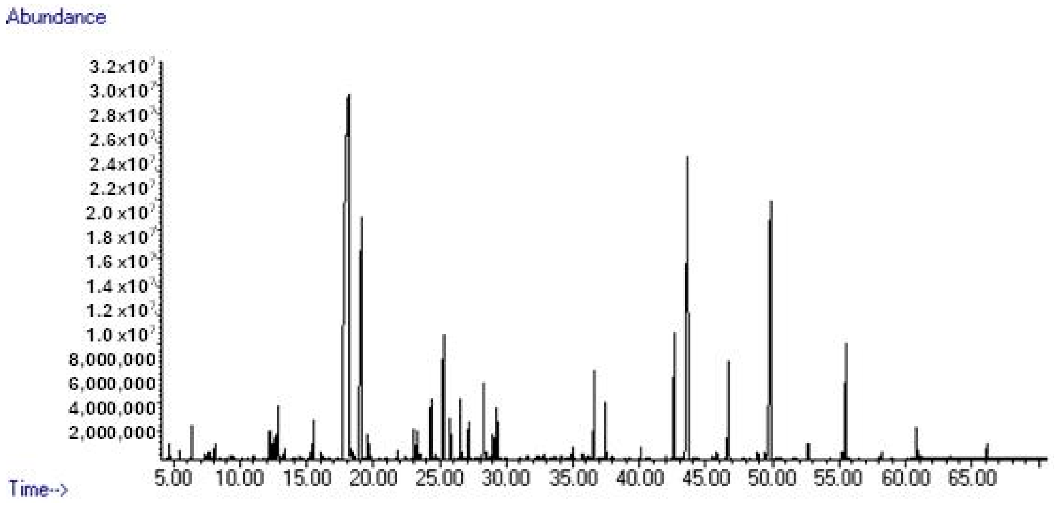 Pathogens 14 00383 g001