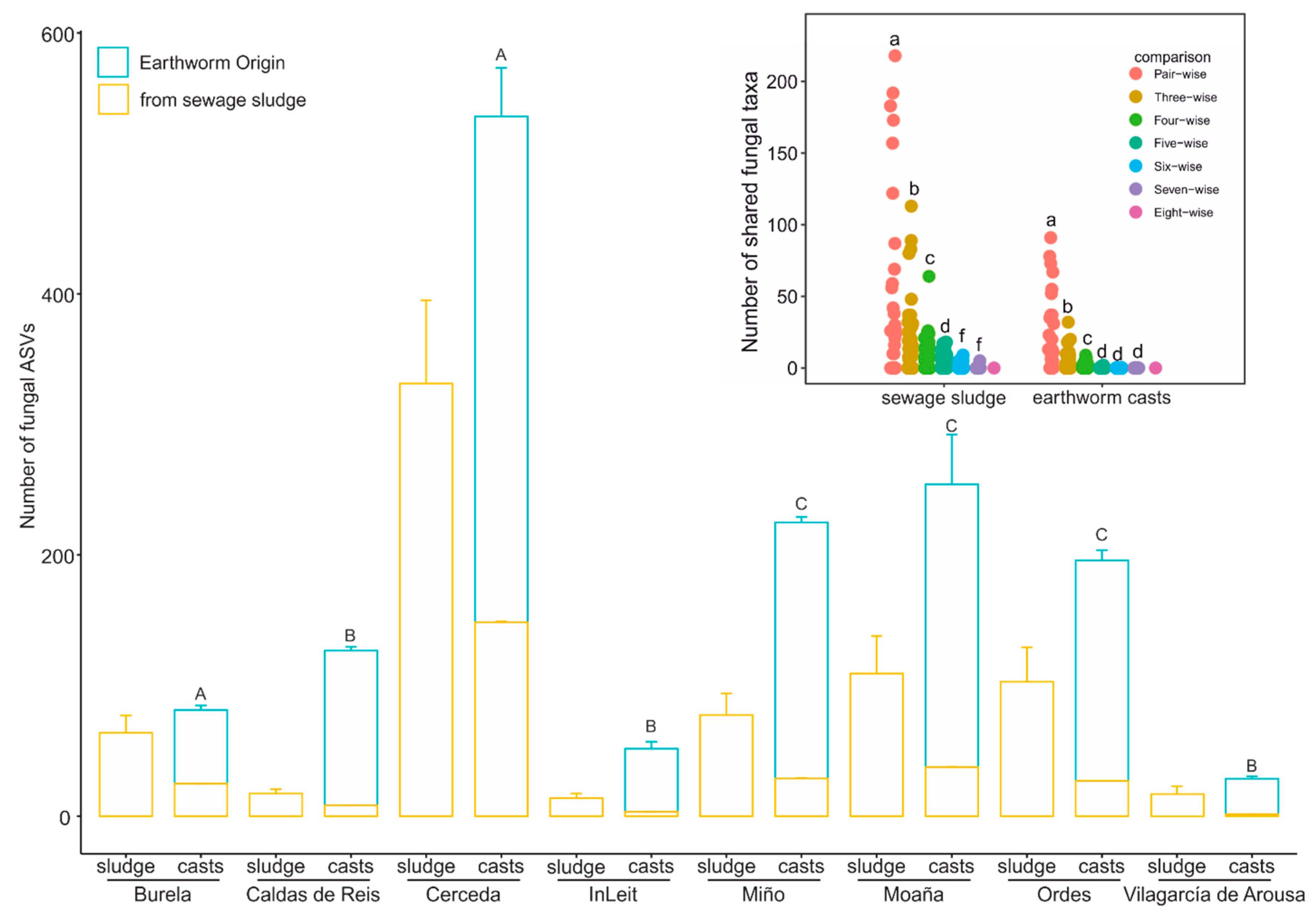Pathogens 14 00409 g002