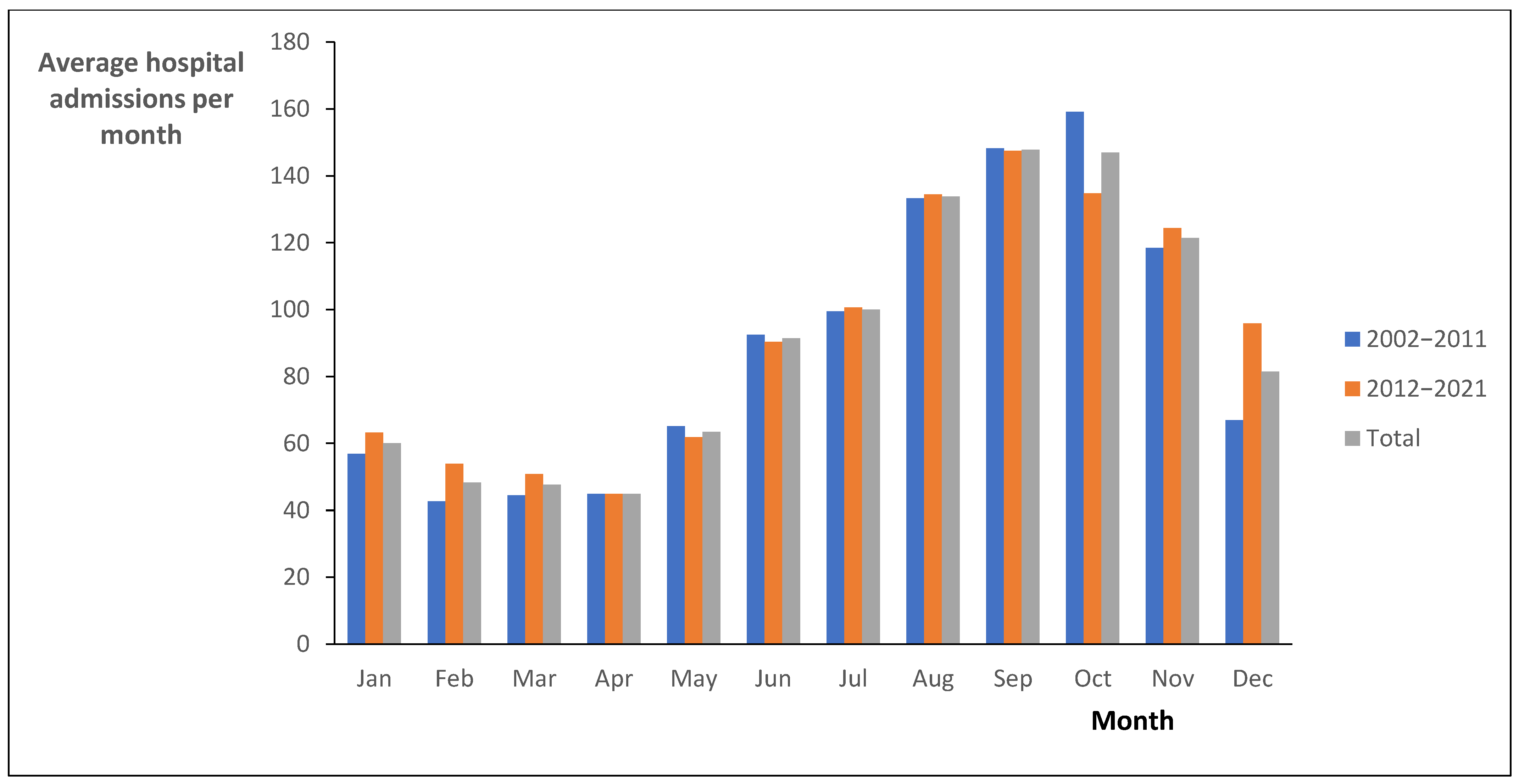 Pathogens 14 00411 g003