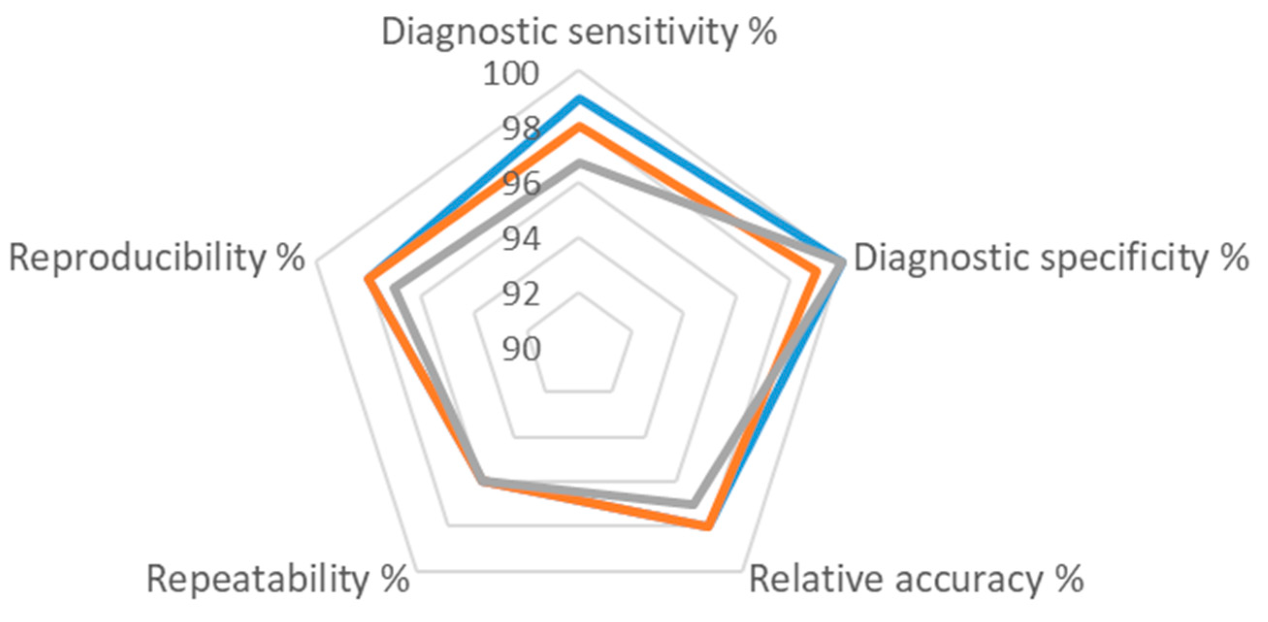 Pathogens 14 00413 g002