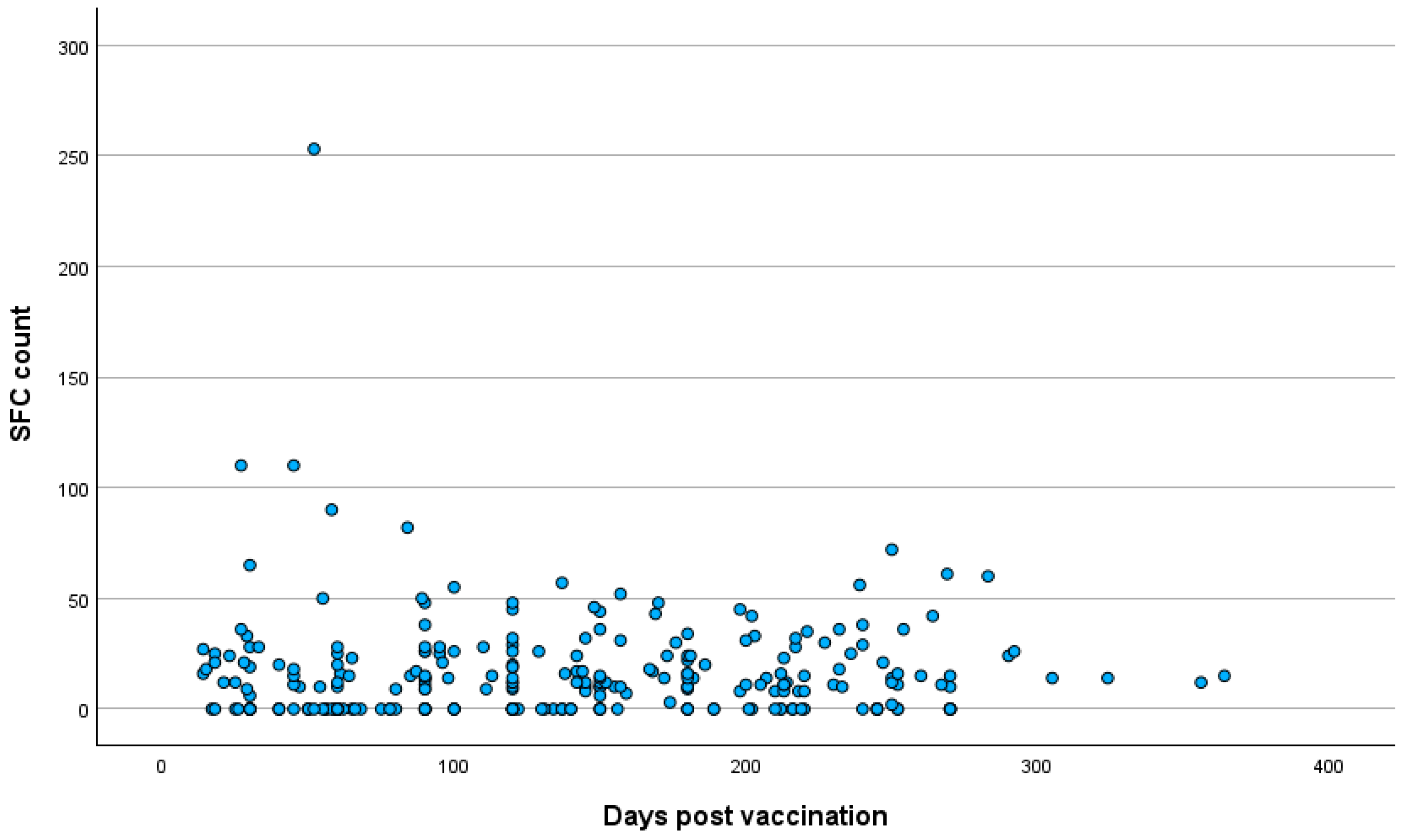 Pathogens 14 00415 g002