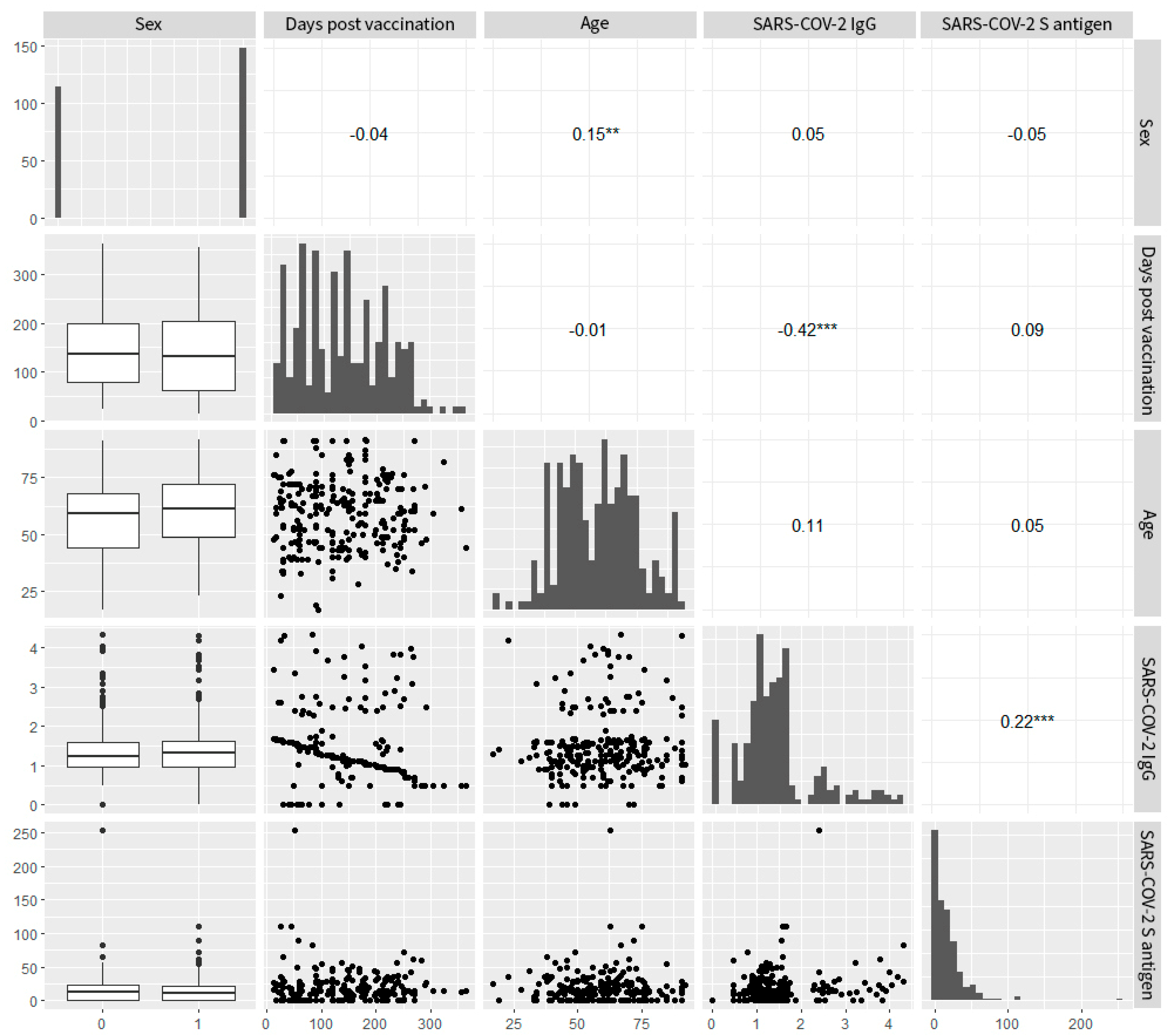 Pathogens 14 00415 g007