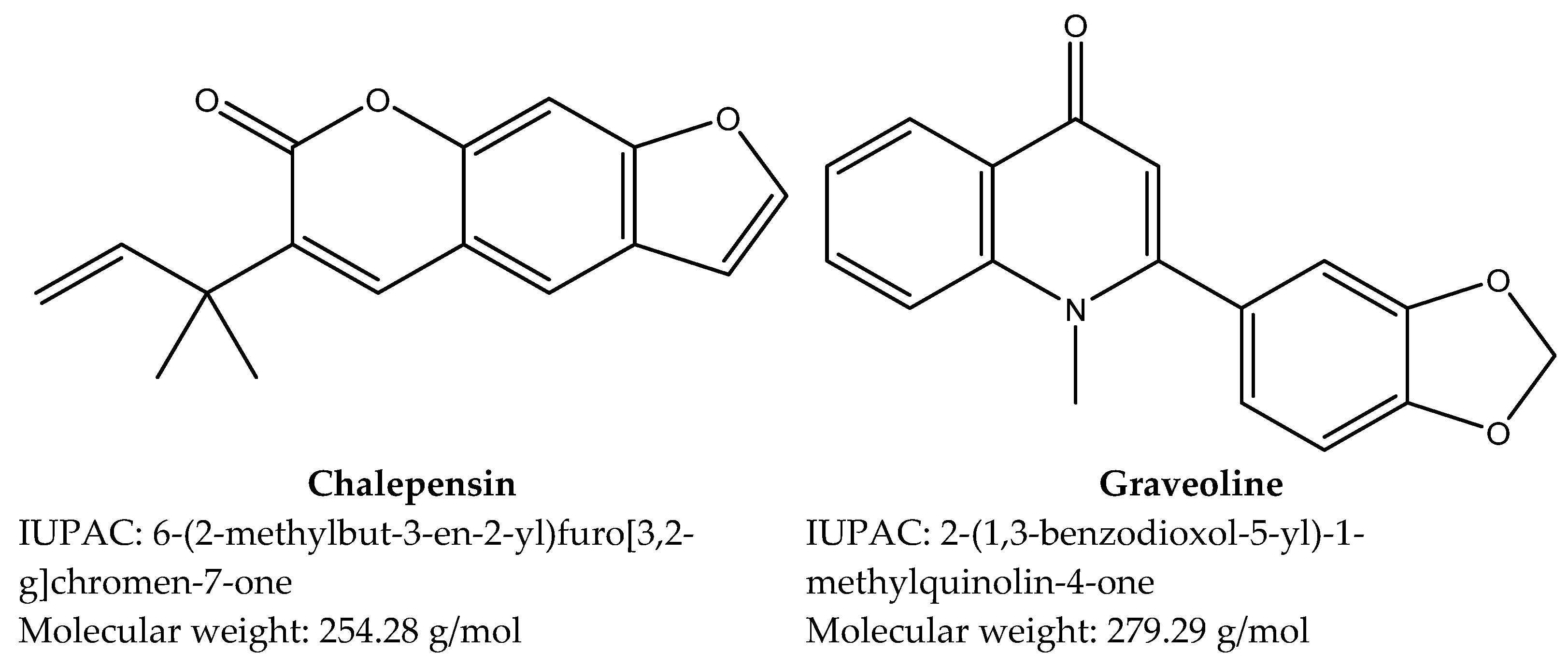 Pathogens 14 00419 g002