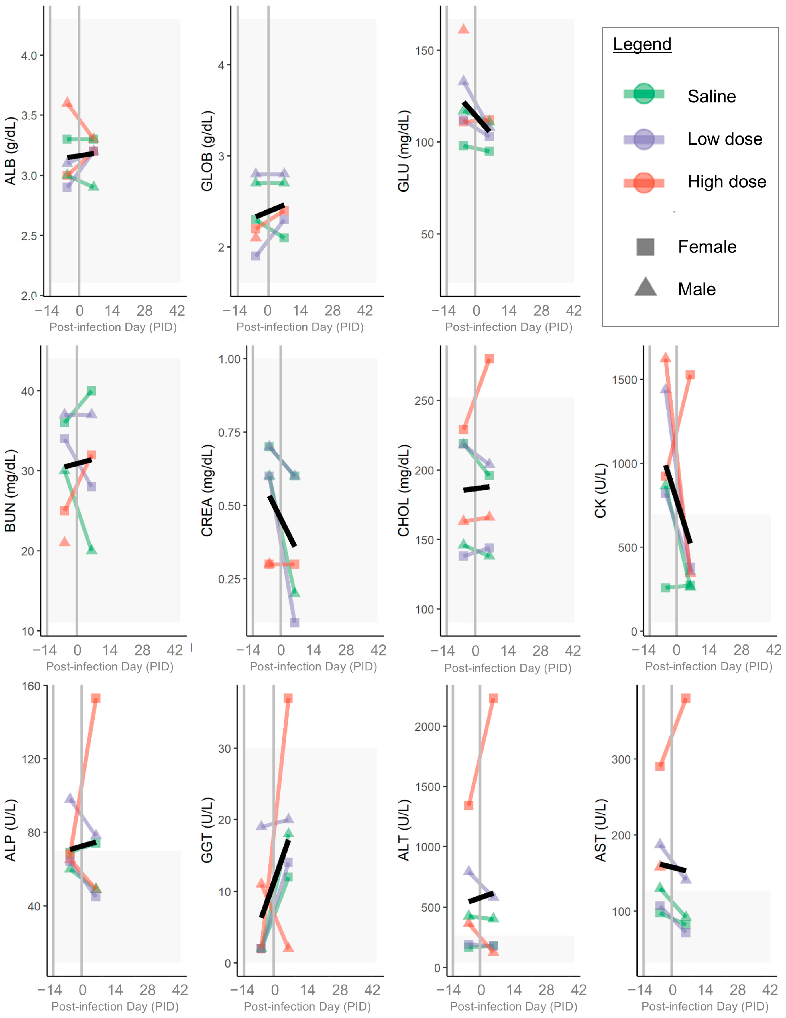 Pathogens 14 00421 g008 Pathogens 14 00421 g008