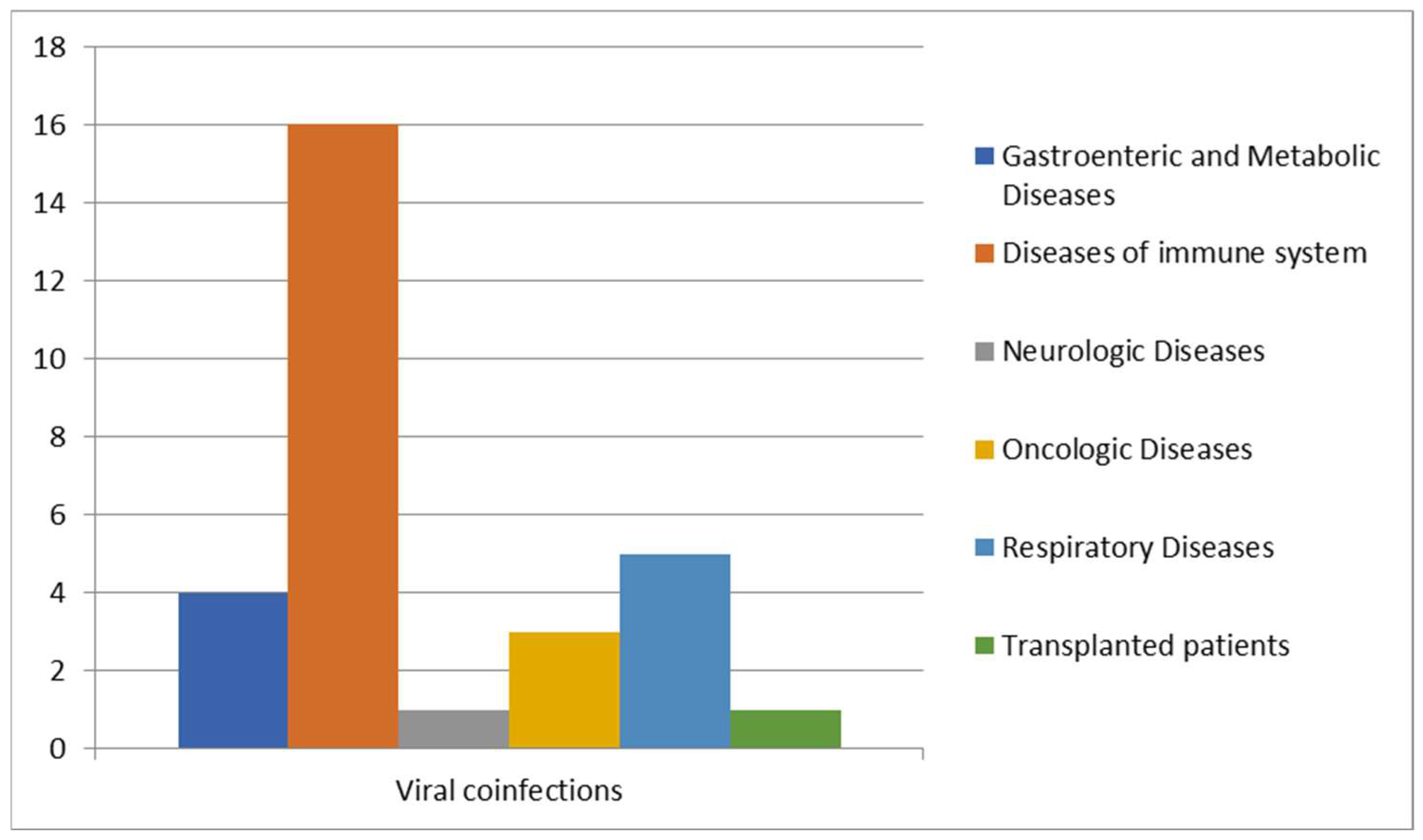 Pathogens 14 00425 g006