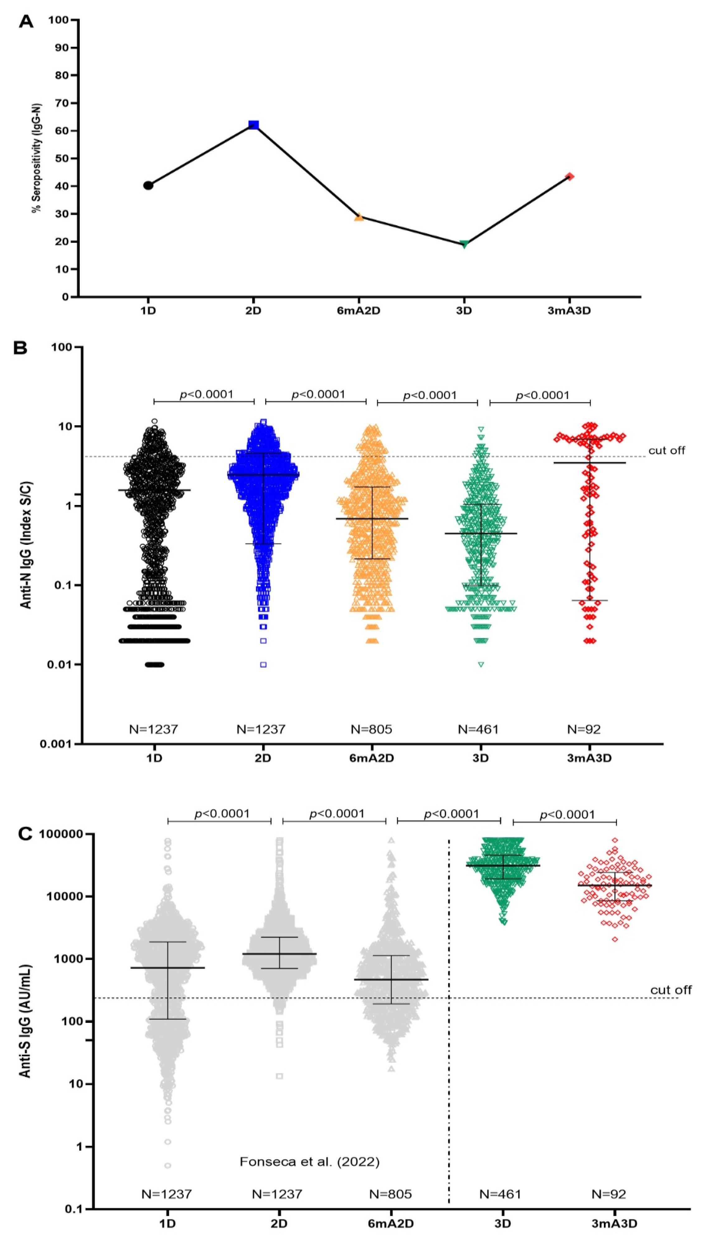 Pathogens 14 00445 g002