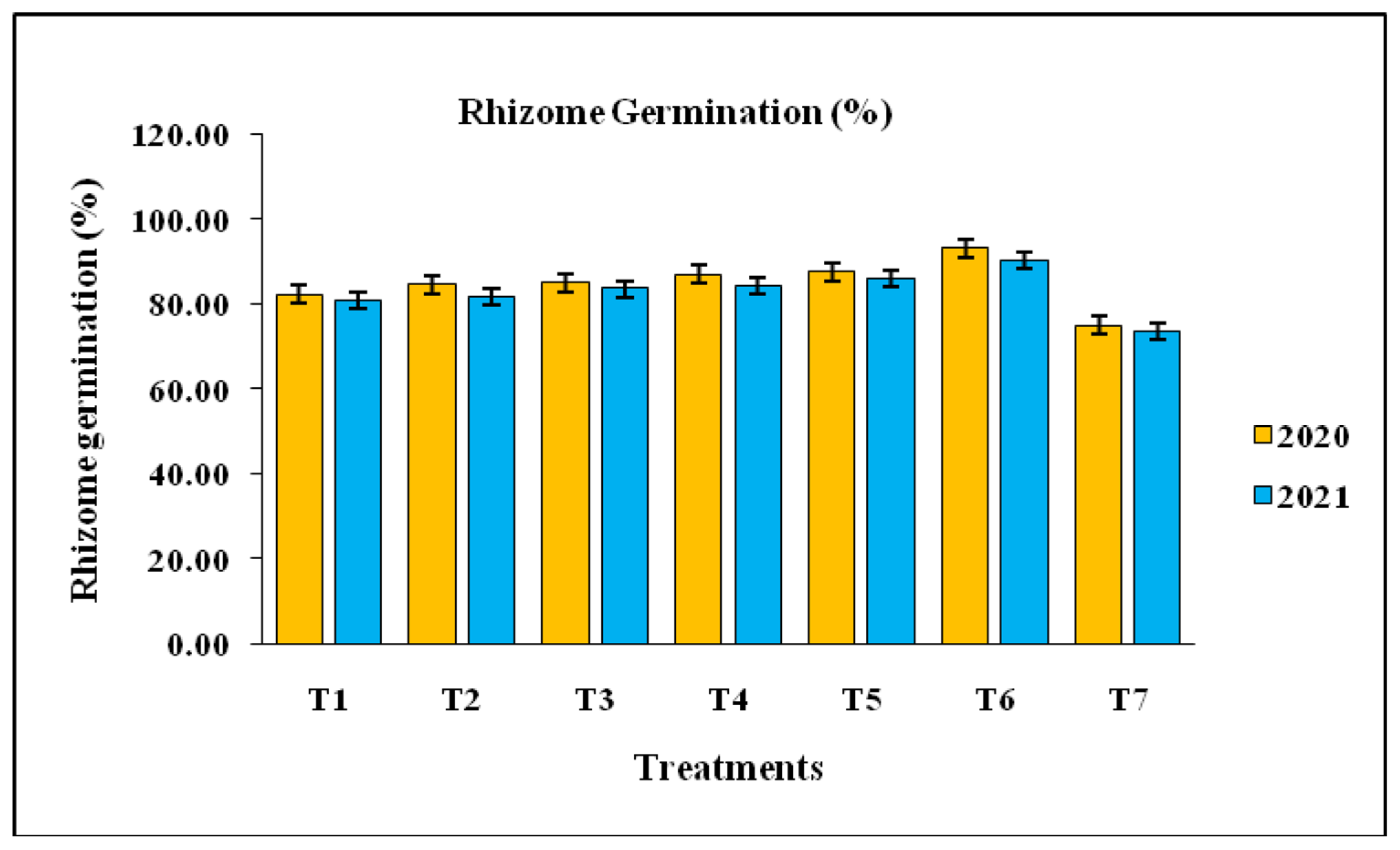 Pathogens 14 00544 g006