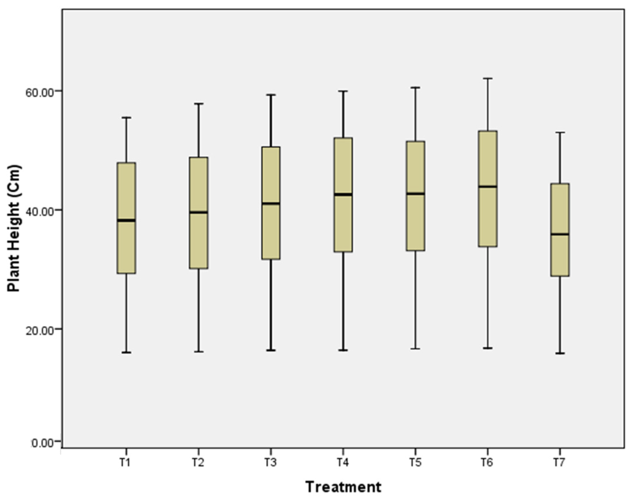 Pathogens 14 00544 g007
