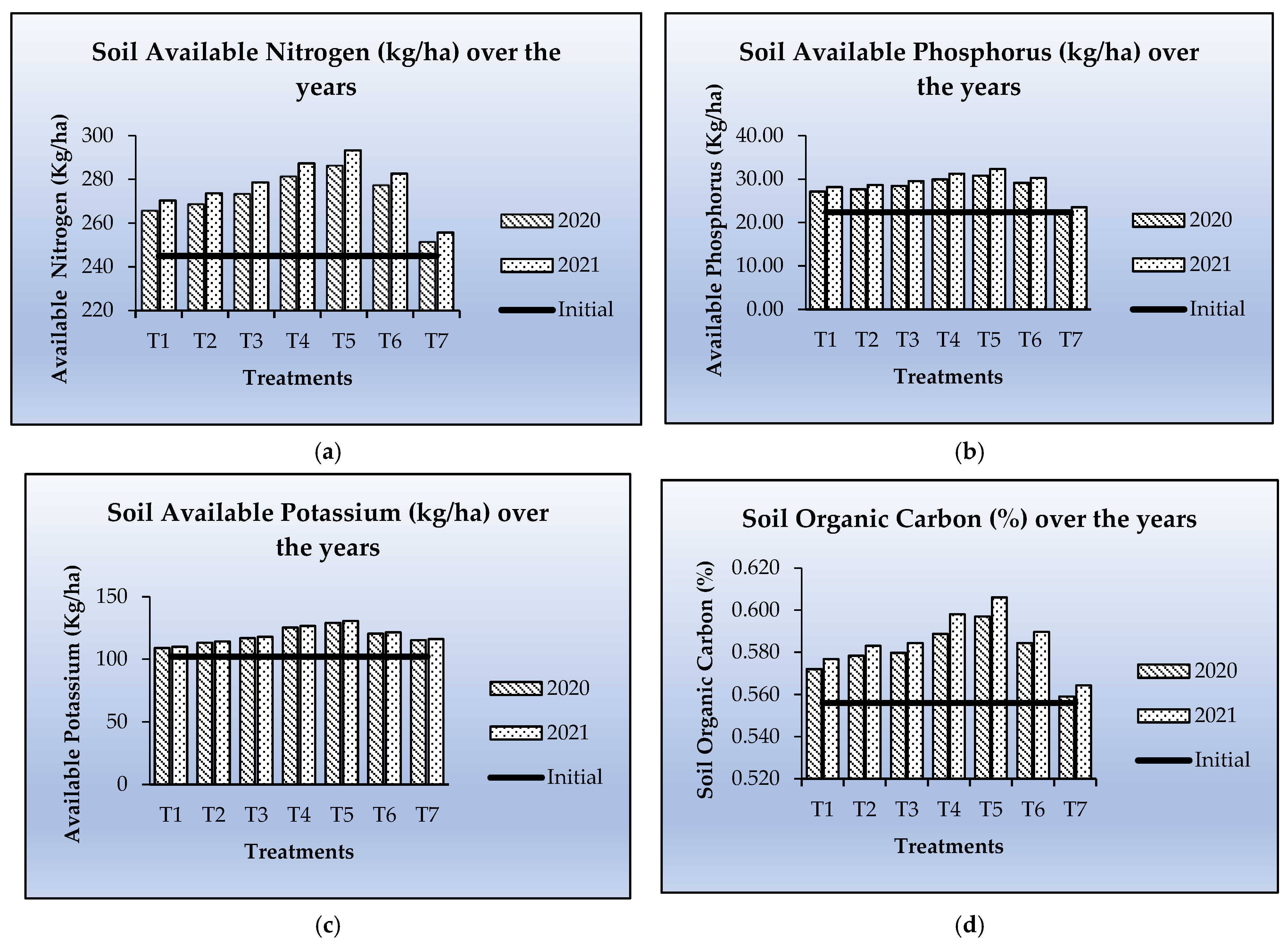 Pathogens 14 00544 g012