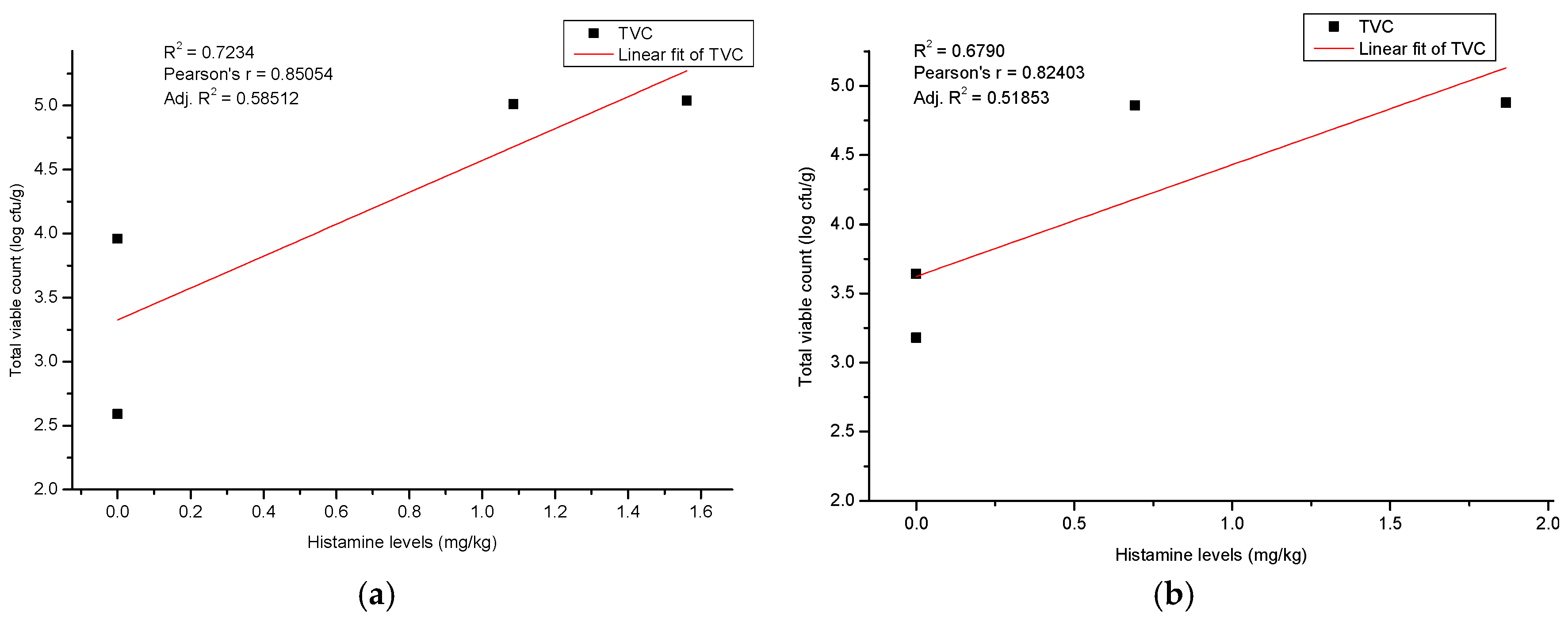 Pathogens 14 00580 g006