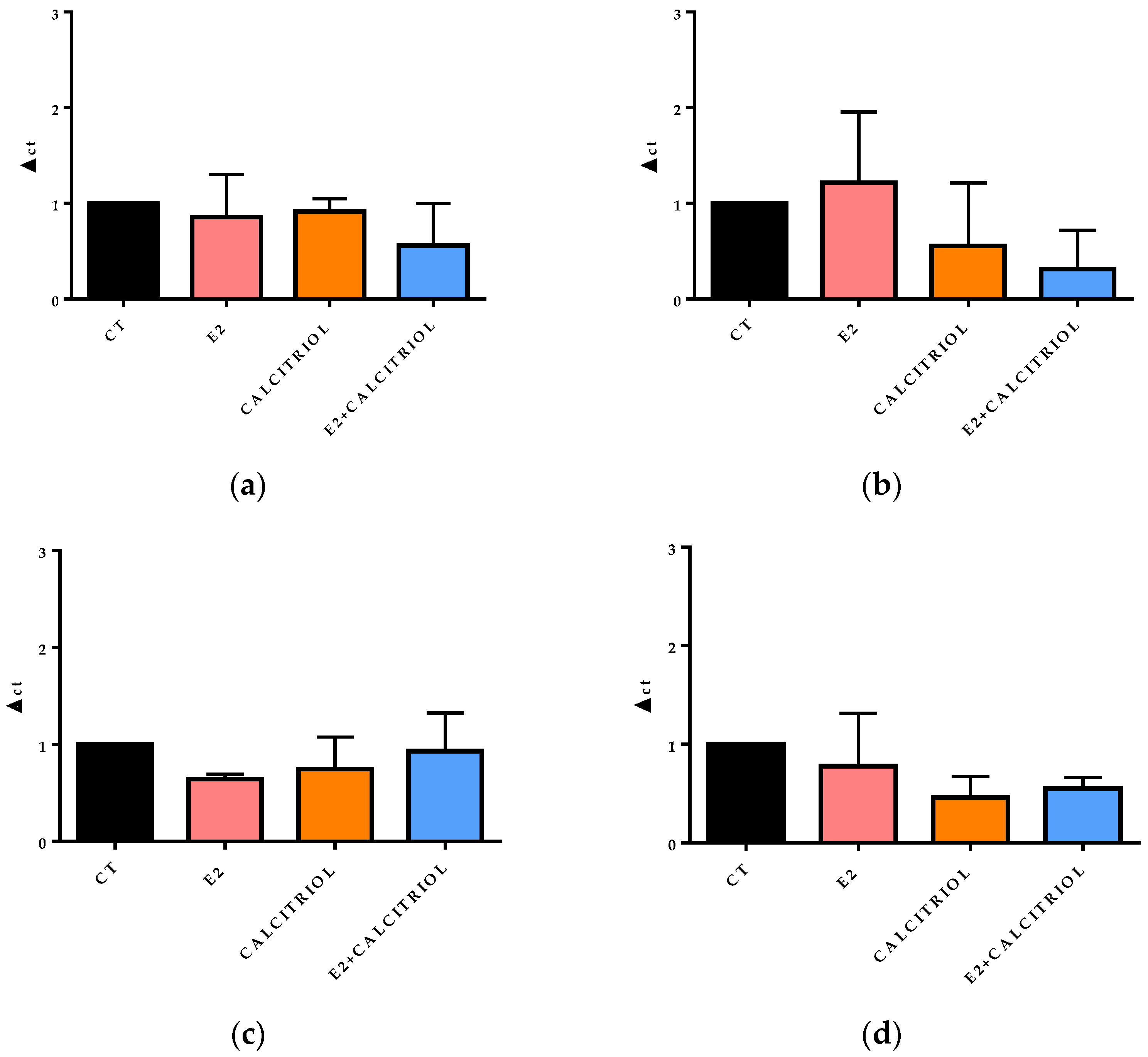 Pathogens 14 00765 g0a2