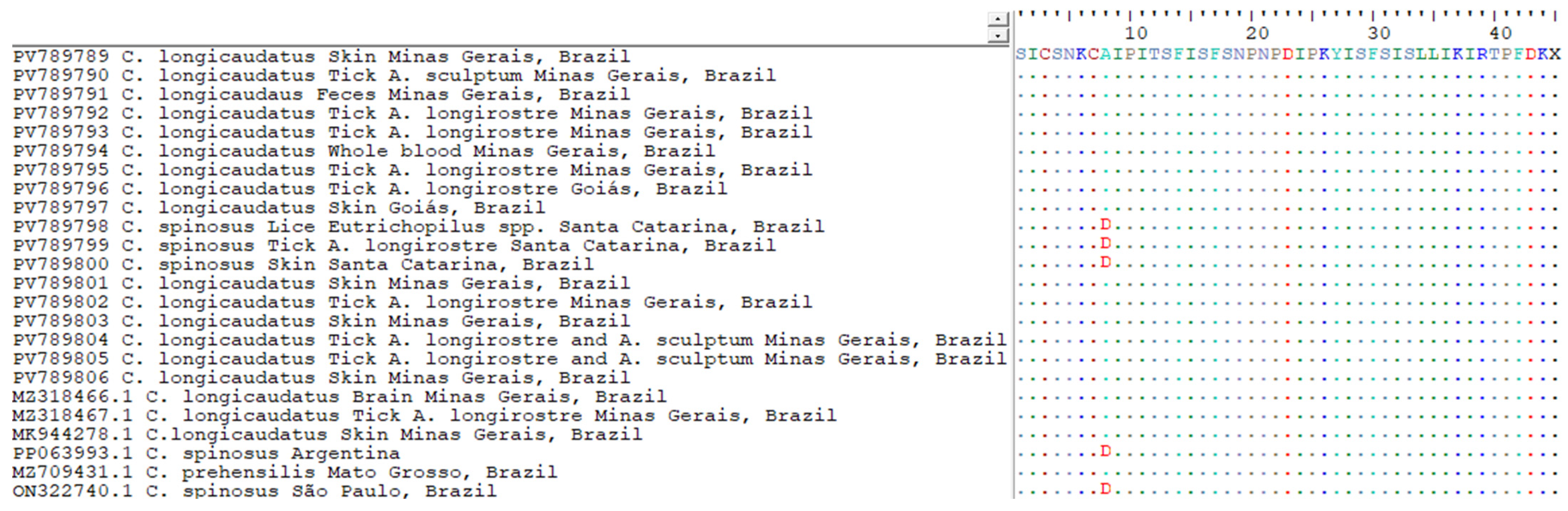 Pathogens 14 00809 g005 Pathogens 14 00809 g005