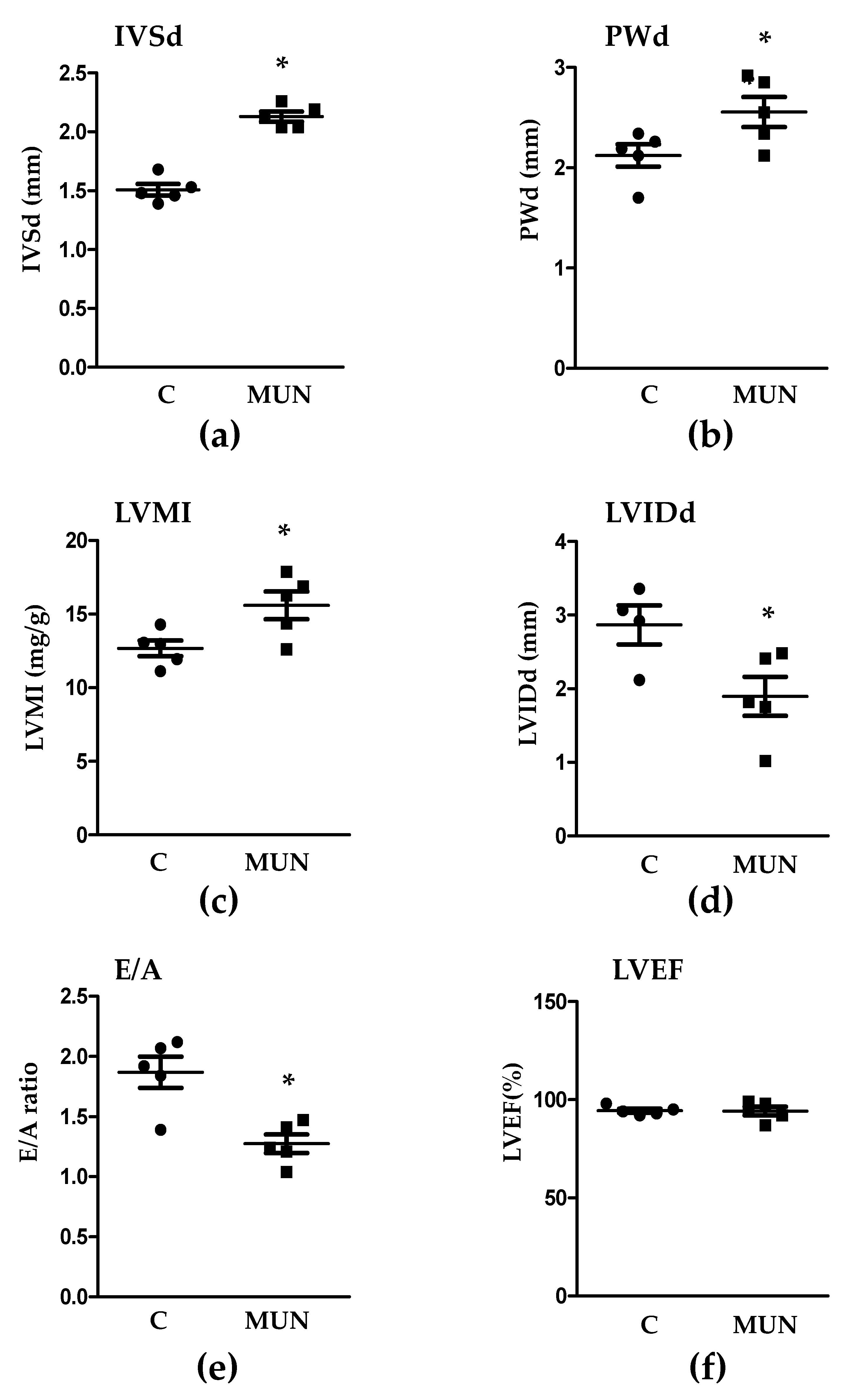 Pathophysiology 28 00018 g001