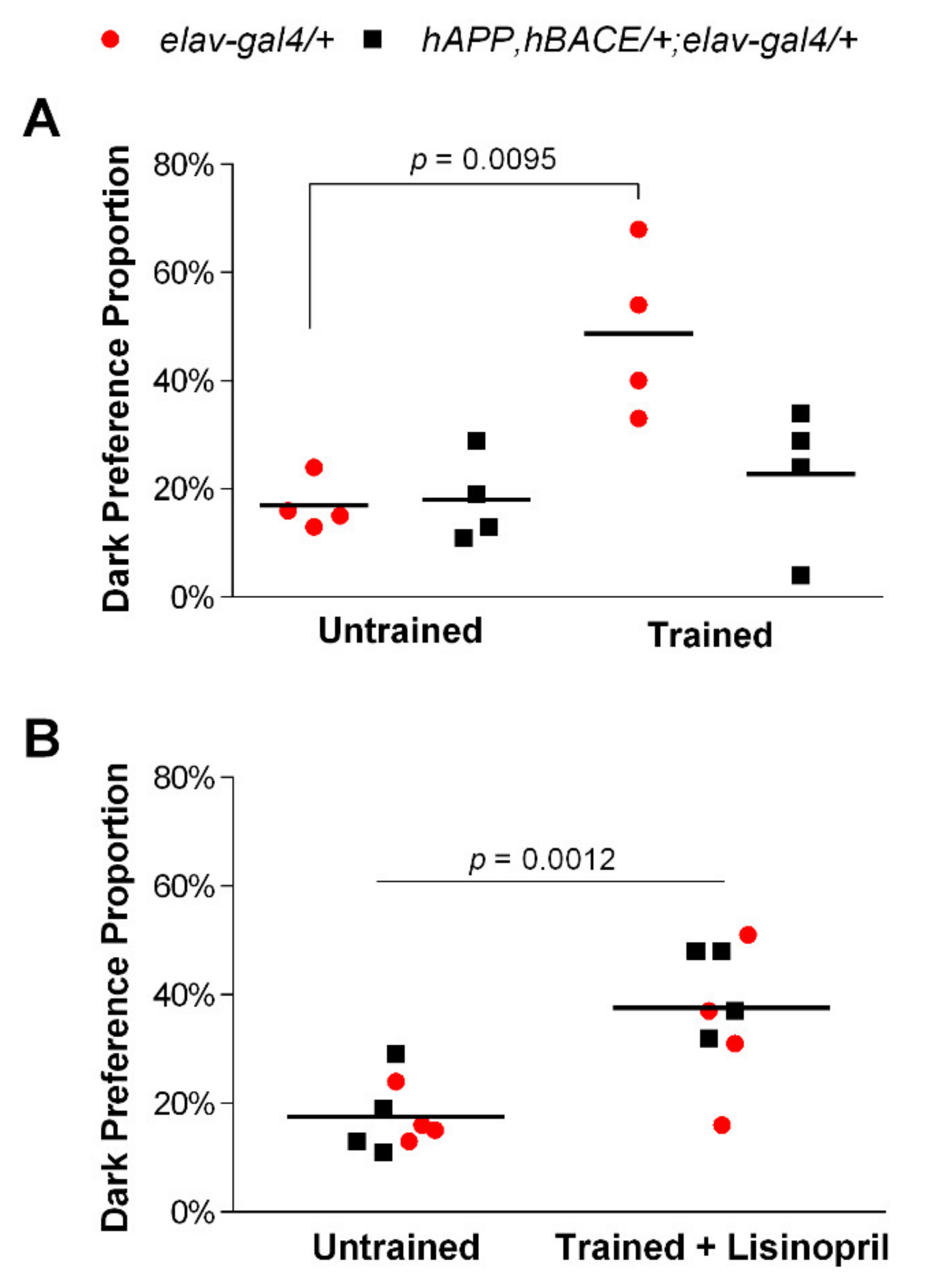 Pathophysiology 28 00020 g001