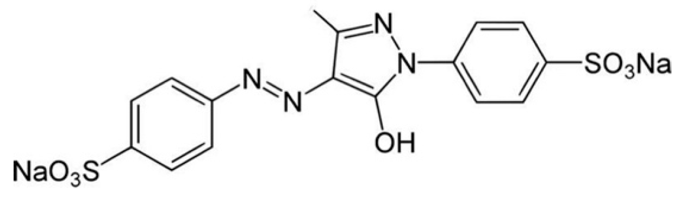 Pathophysiology 28 00034 g008 Pathophysiology 28 00034 g008