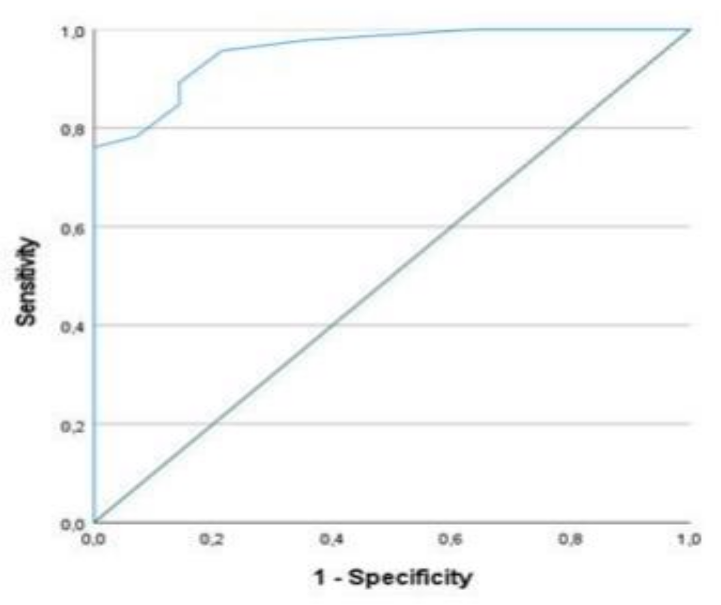 Pathophysiology 29 00012 g004 Pathophysiology 29 00012 g004