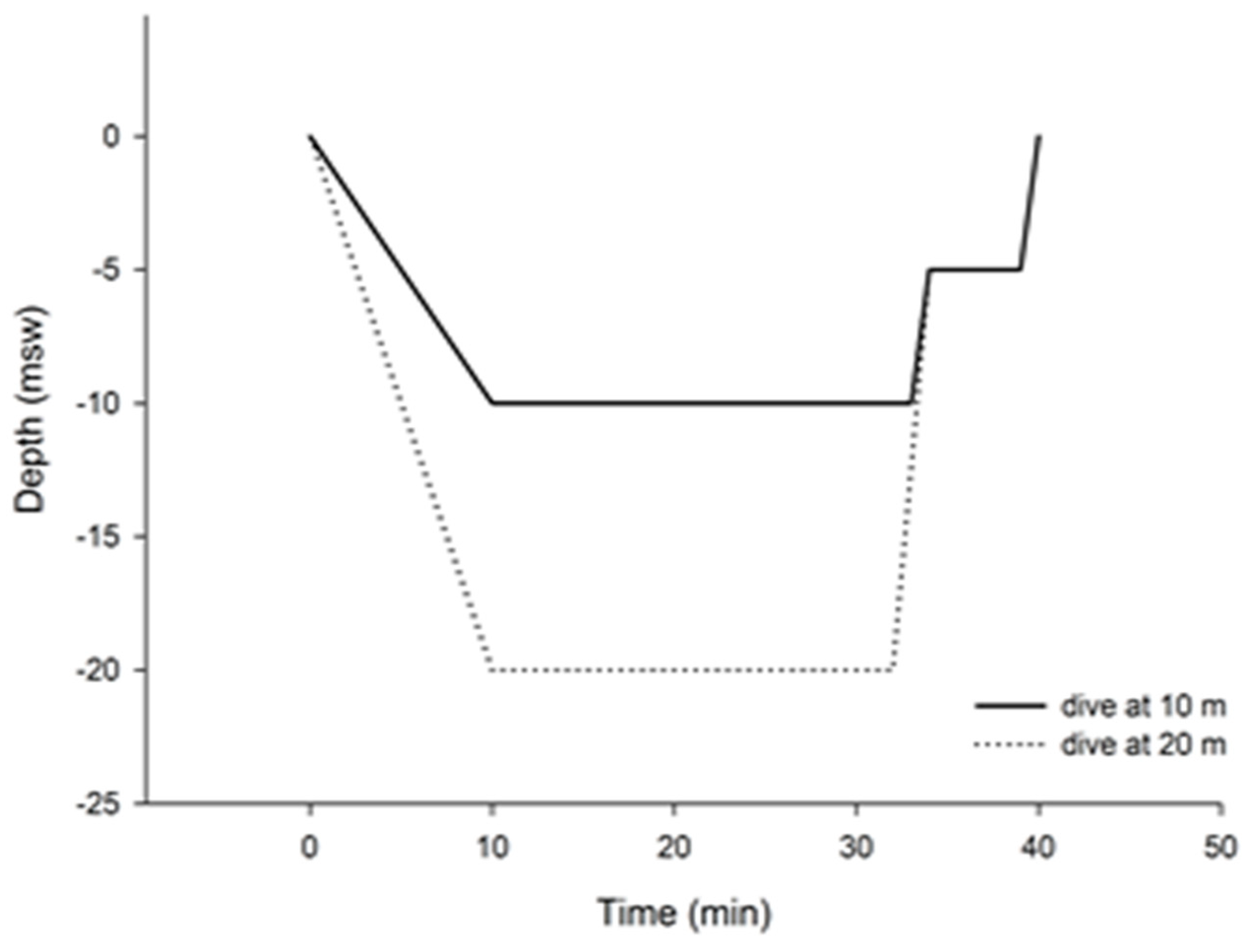 Pathophysiology 31 00014 g001 Pathophysiology 31 00014 g001