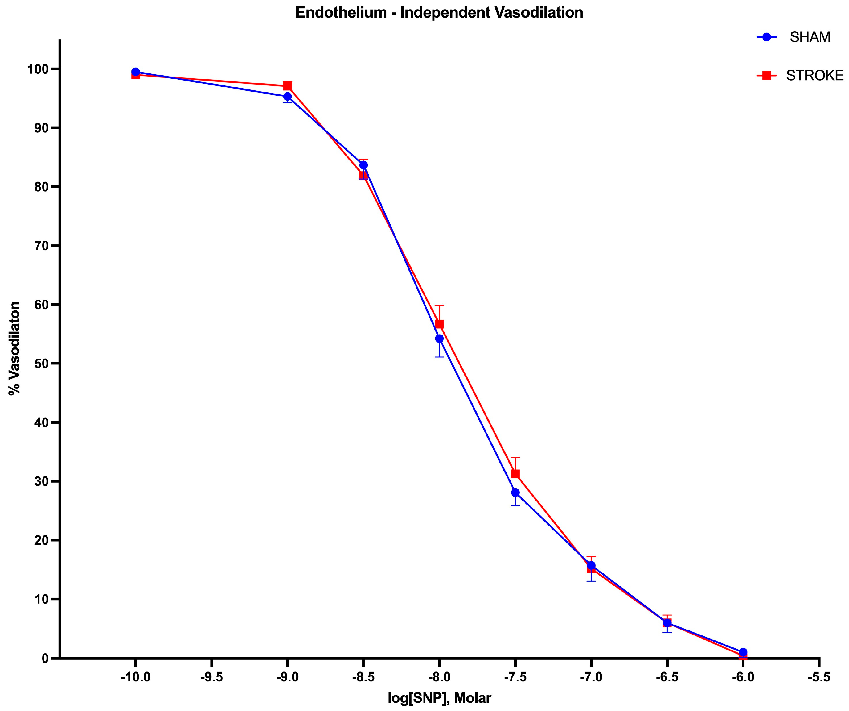 Pathophysiology 31 00036 g003