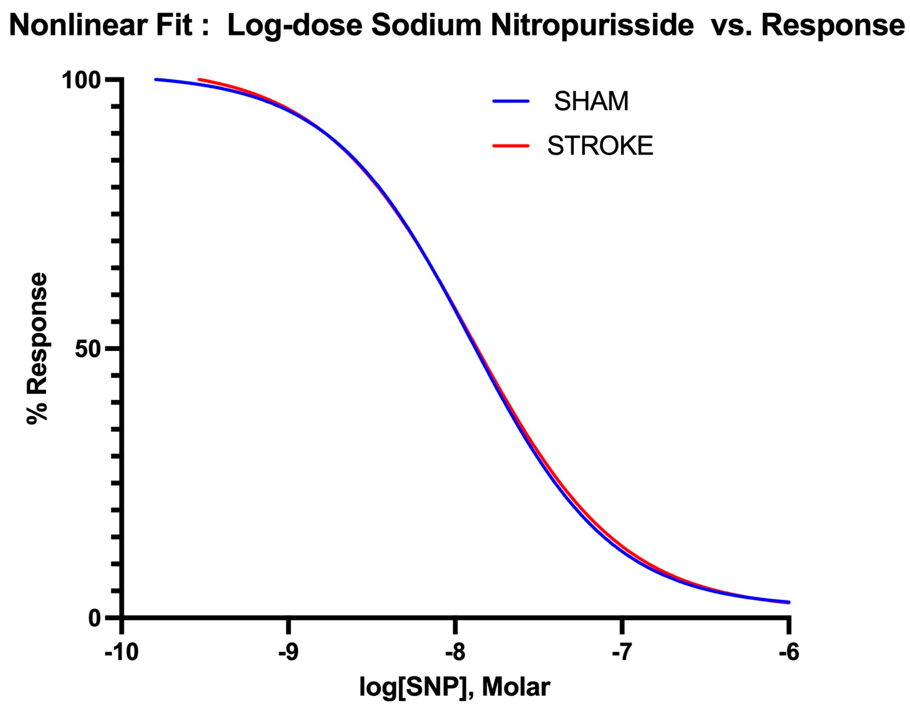 Pathophysiology 31 00036 g004