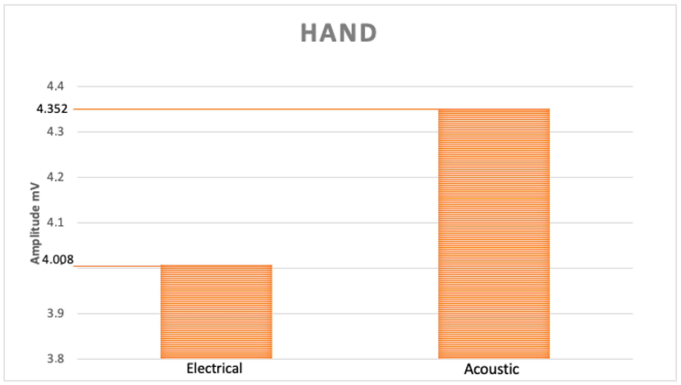 Pediatrrep 13 00060 g001 Pediatrrep 13 00060 g001