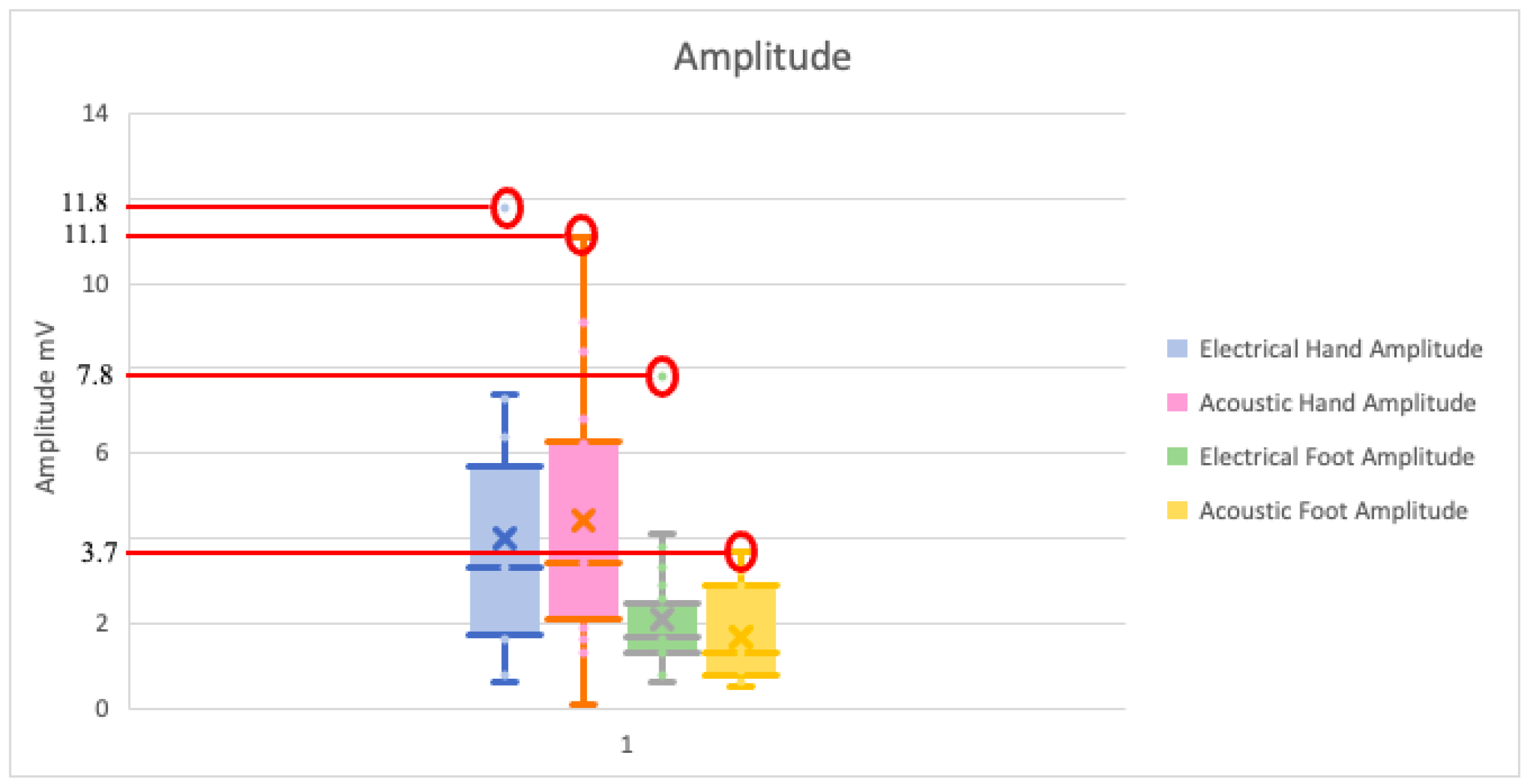Pediatrrep 13 00060 g002 Pediatrrep 13 00060 g002