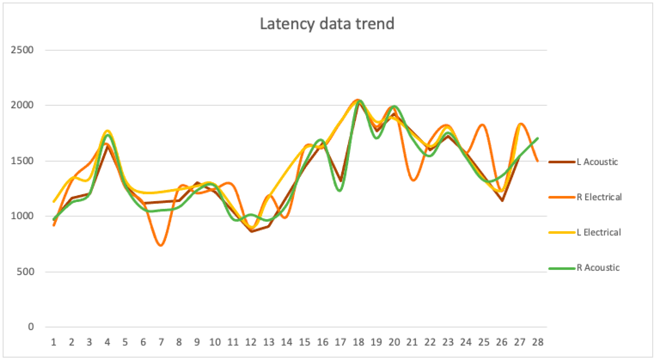 Pediatrrep 13 00060 g004 Pediatrrep 13 00060 g004