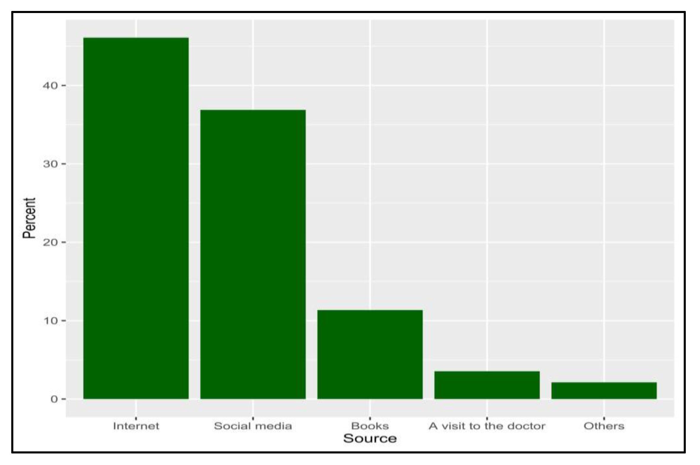 Pediatrrep 15 00027 g001 Pediatrrep 15 00027 g001