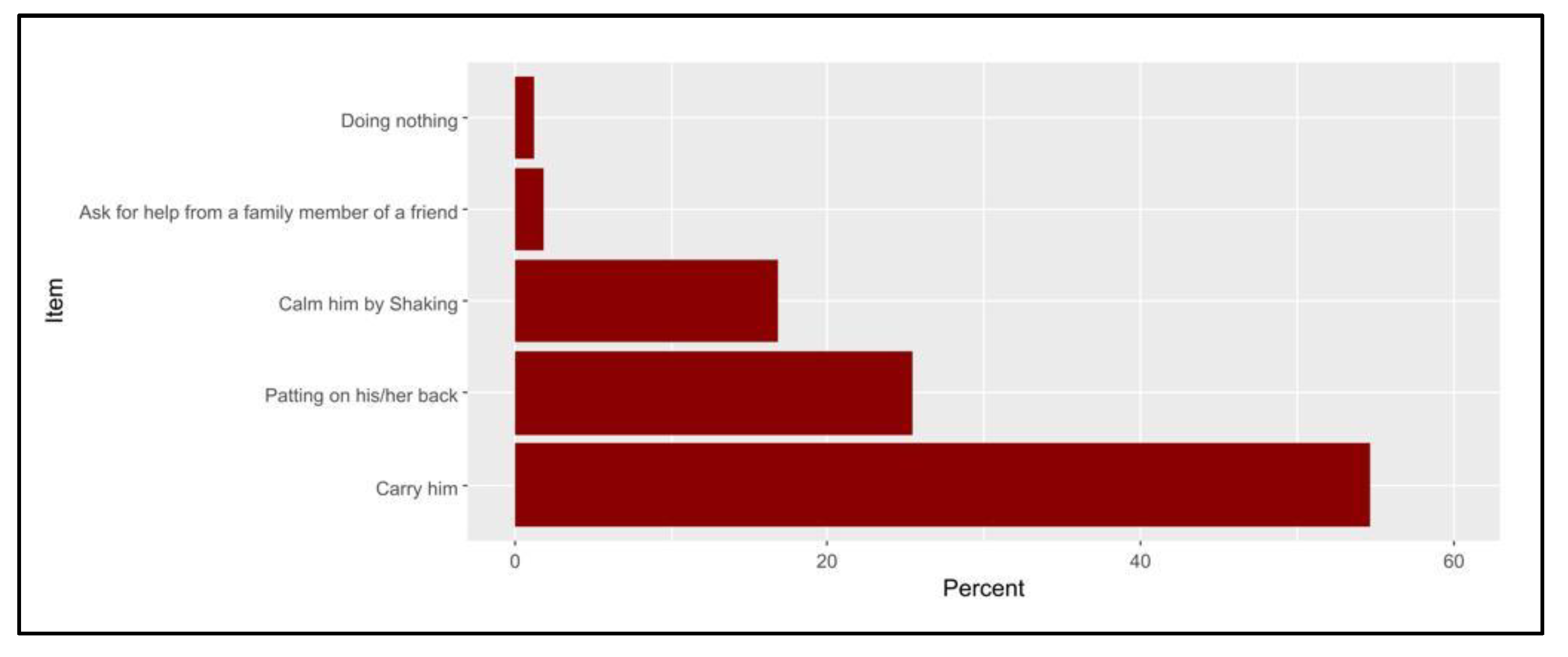 Pediatrrep 15 00027 g002 Pediatrrep 15 00027 g002