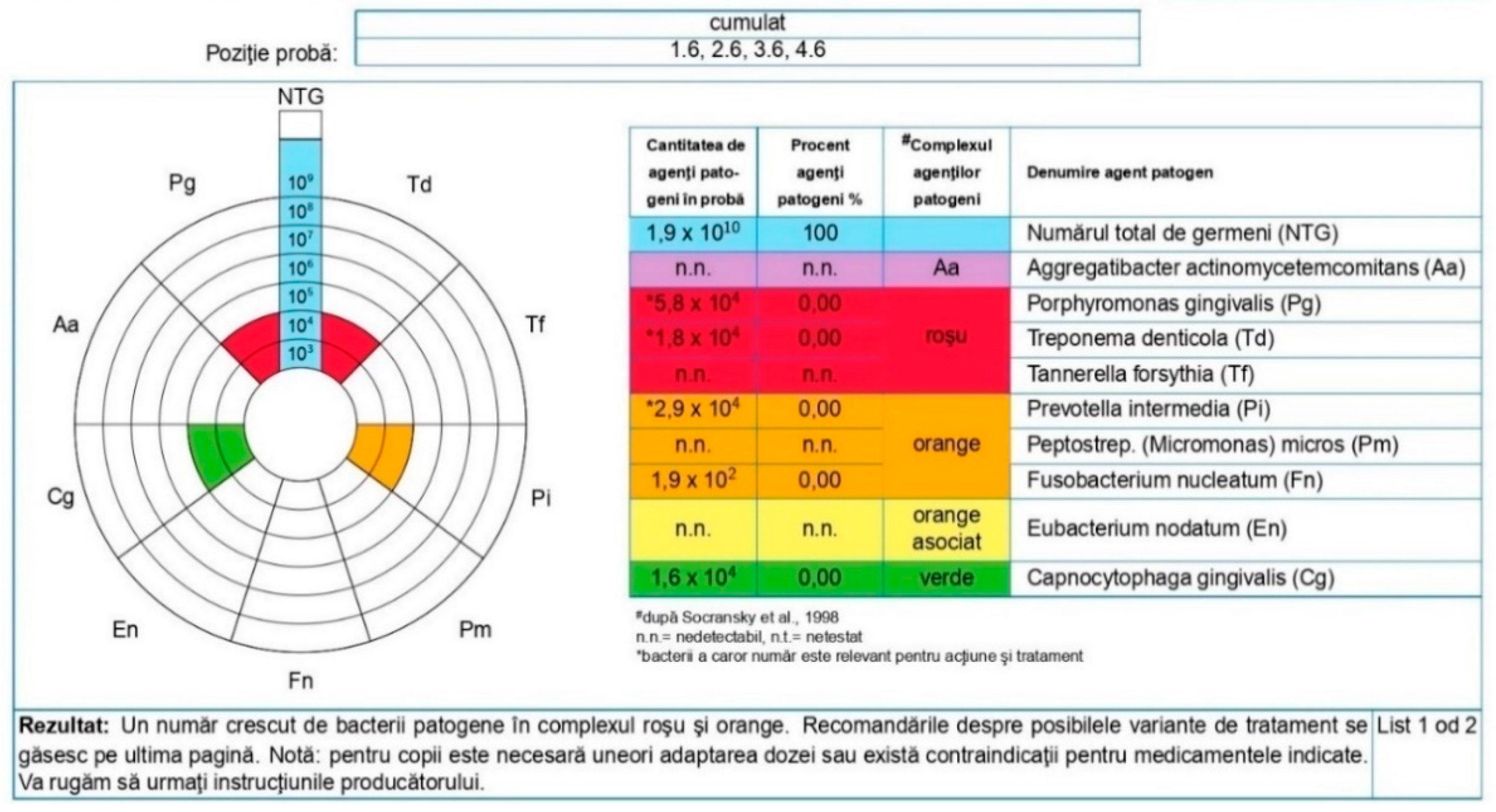 Pediatrrep 16 00041 g008 Pediatrrep 16 00041 g008