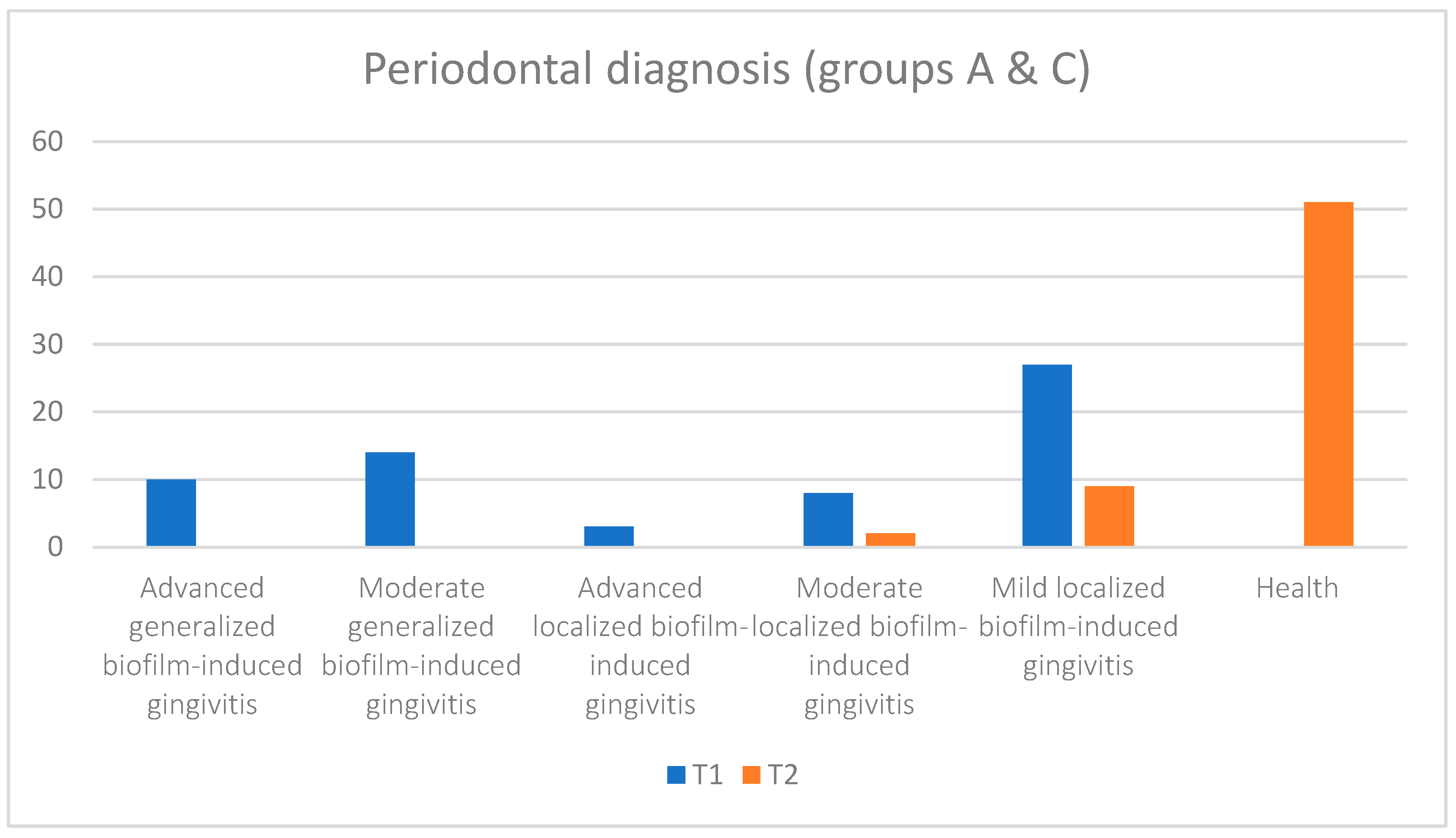 Pediatrrep 16 00041 g020 Pediatrrep 16 00041 g020