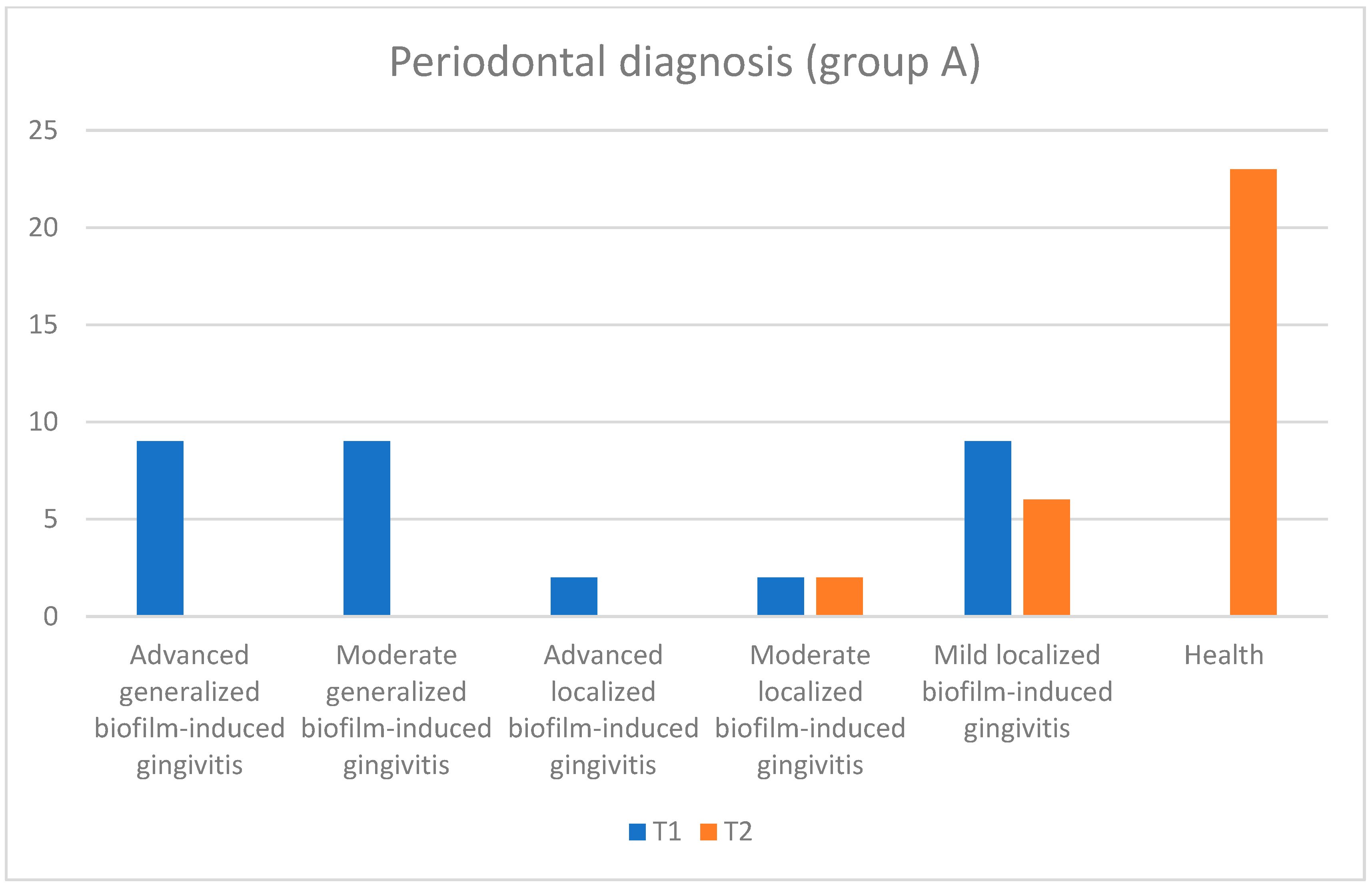Pediatrrep 16 00041 g021 Pediatrrep 16 00041 g021