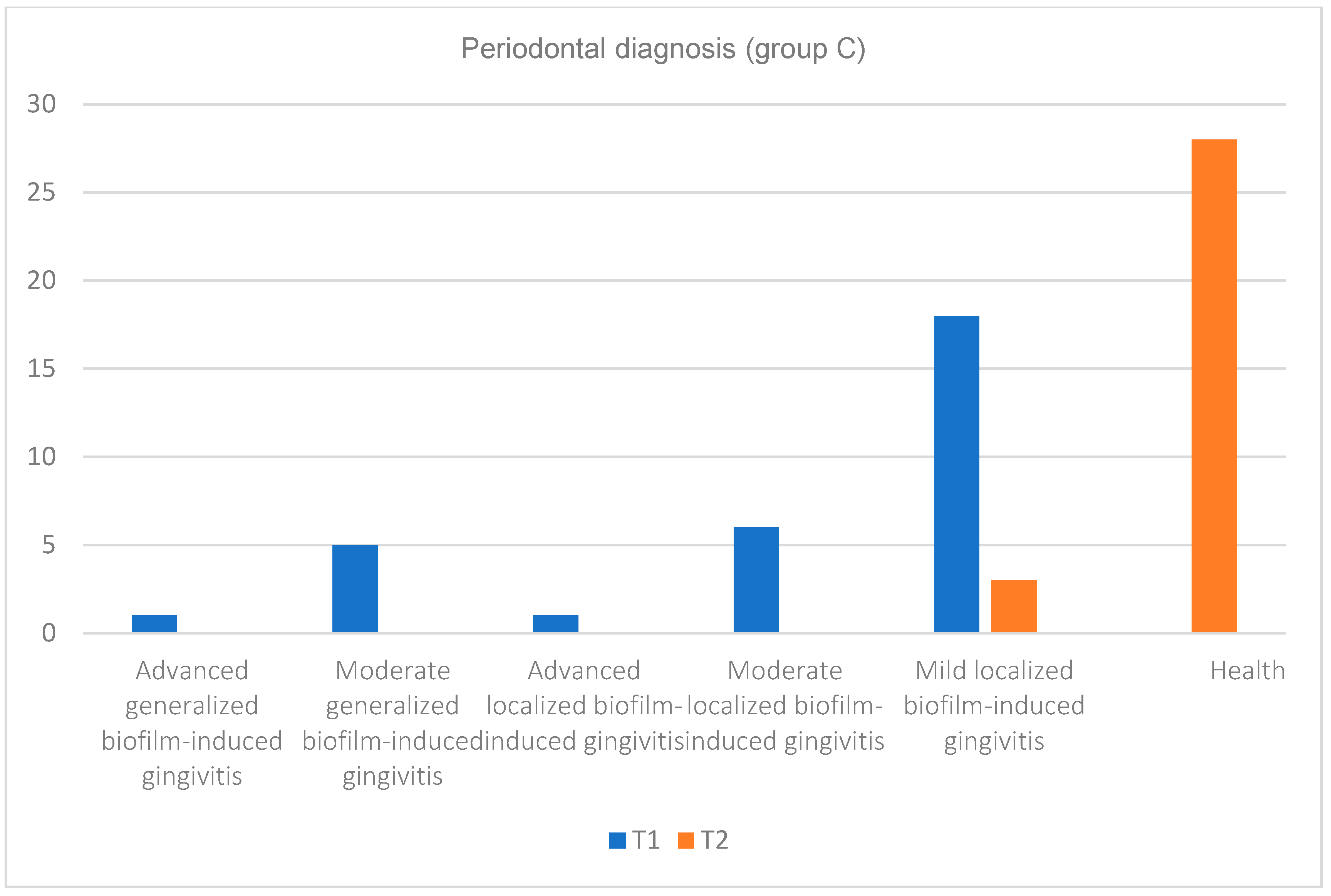 Pediatrrep 16 00041 g022 Pediatrrep 16 00041 g022