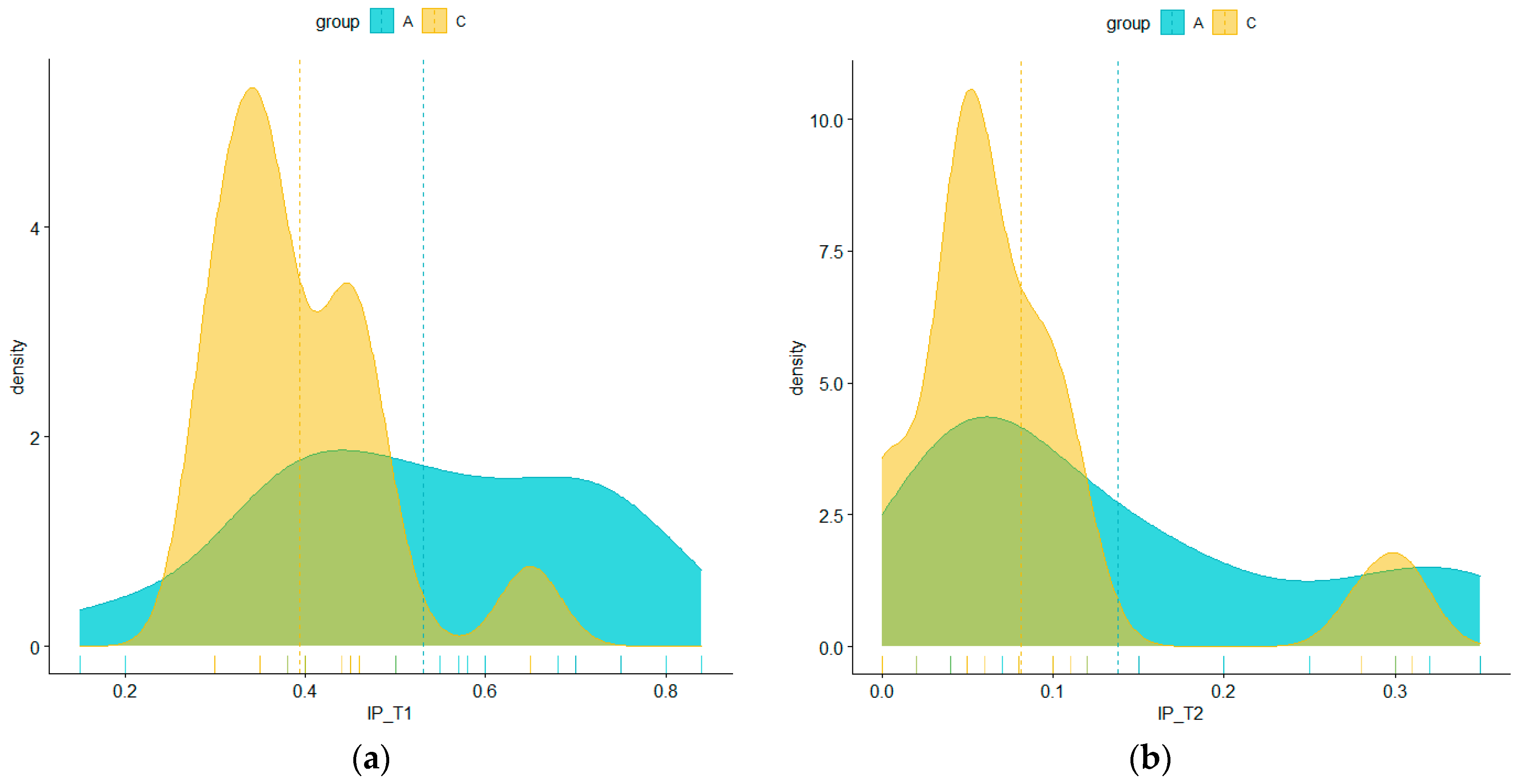 Pediatrrep 16 00041 g023 Pediatrrep 16 00041 g023